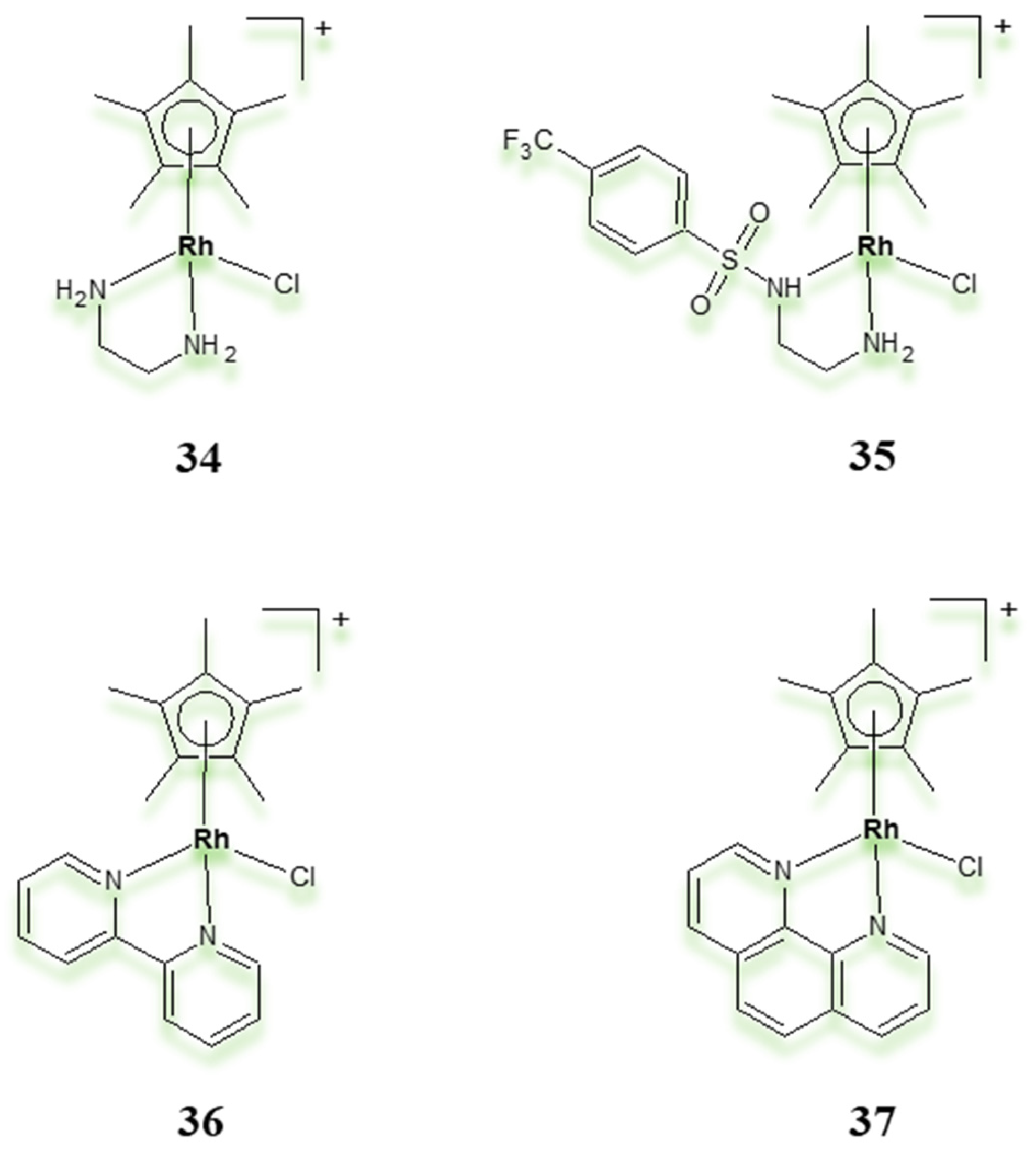 Pharmaceuticals 18 01728 g018