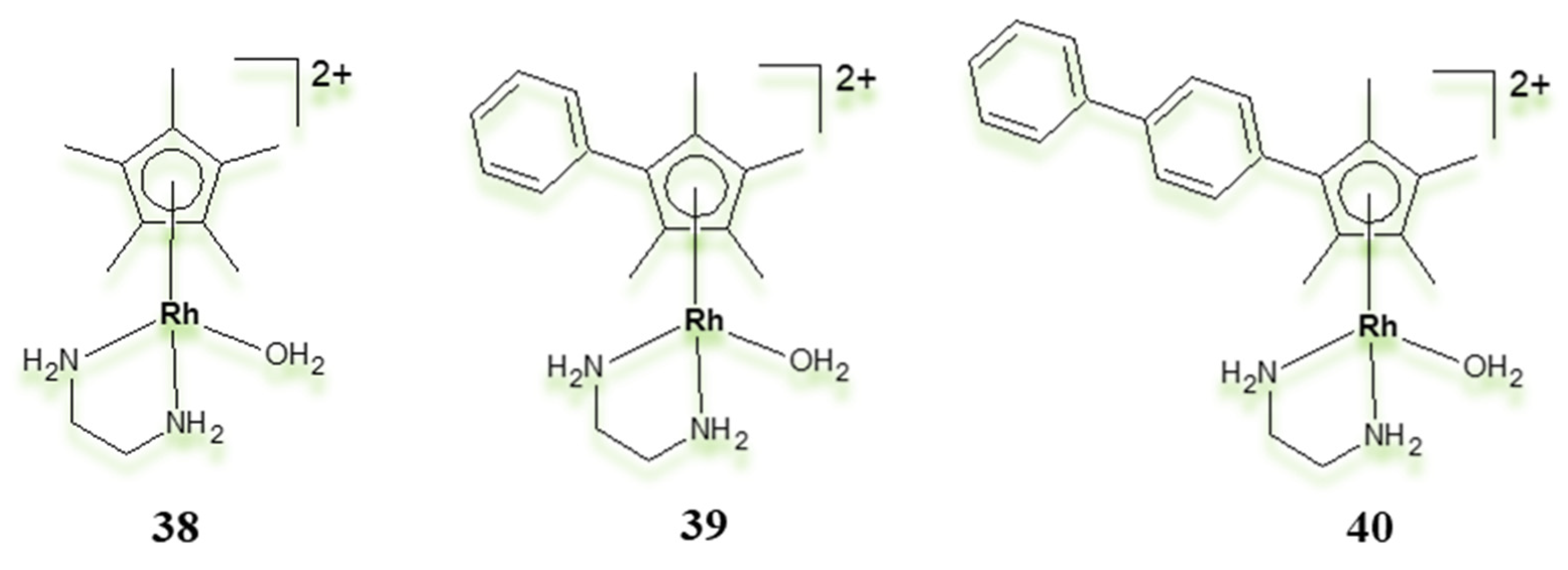 Pharmaceuticals 18 01728 g019