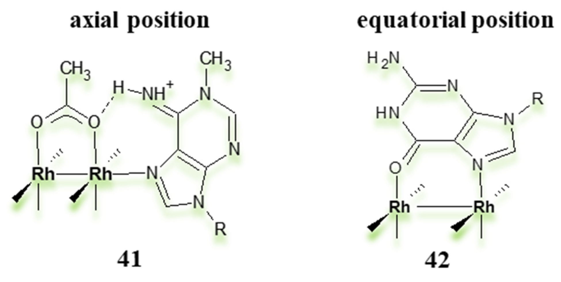 Pharmaceuticals 18 01728 g020