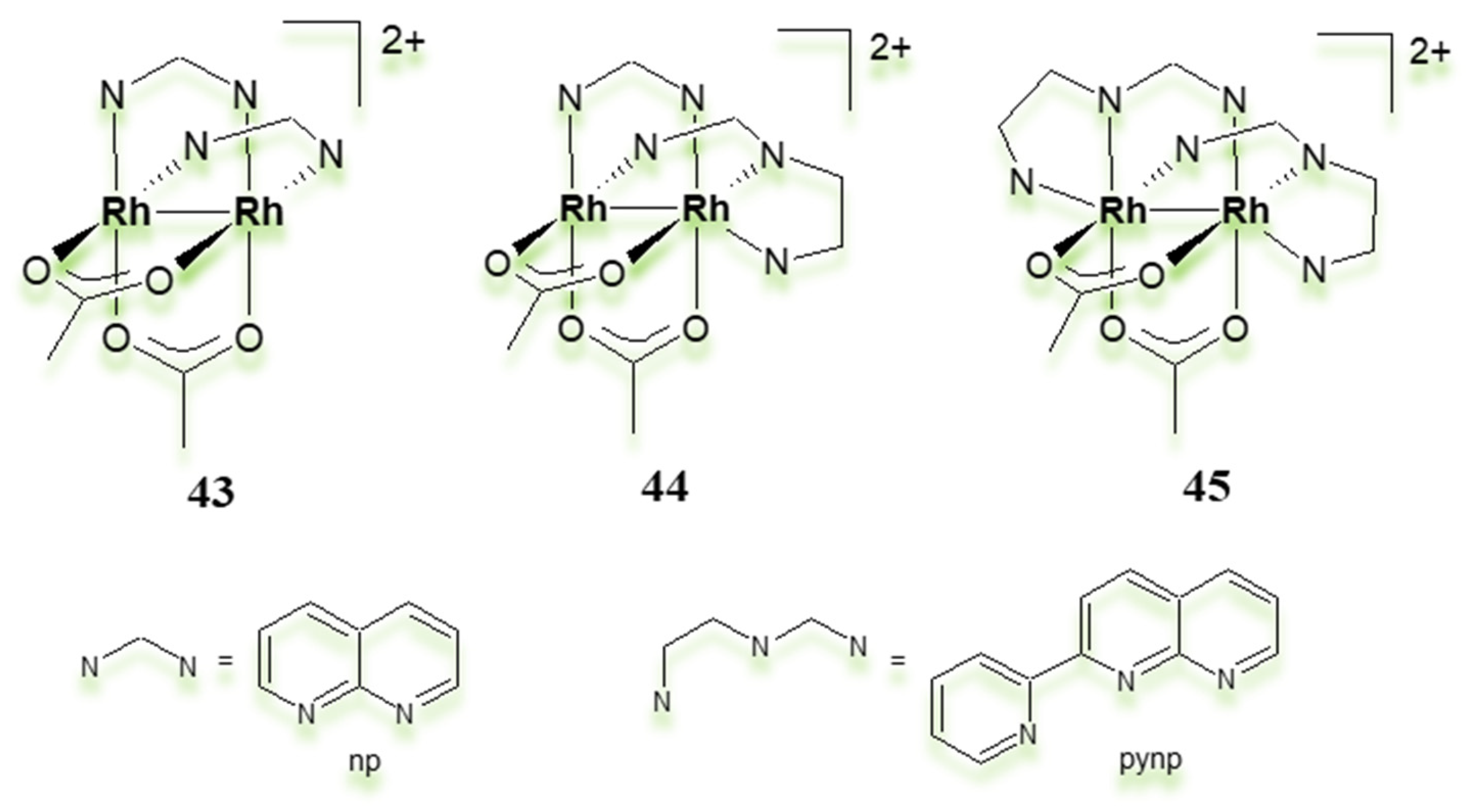 Pharmaceuticals 18 01728 g021