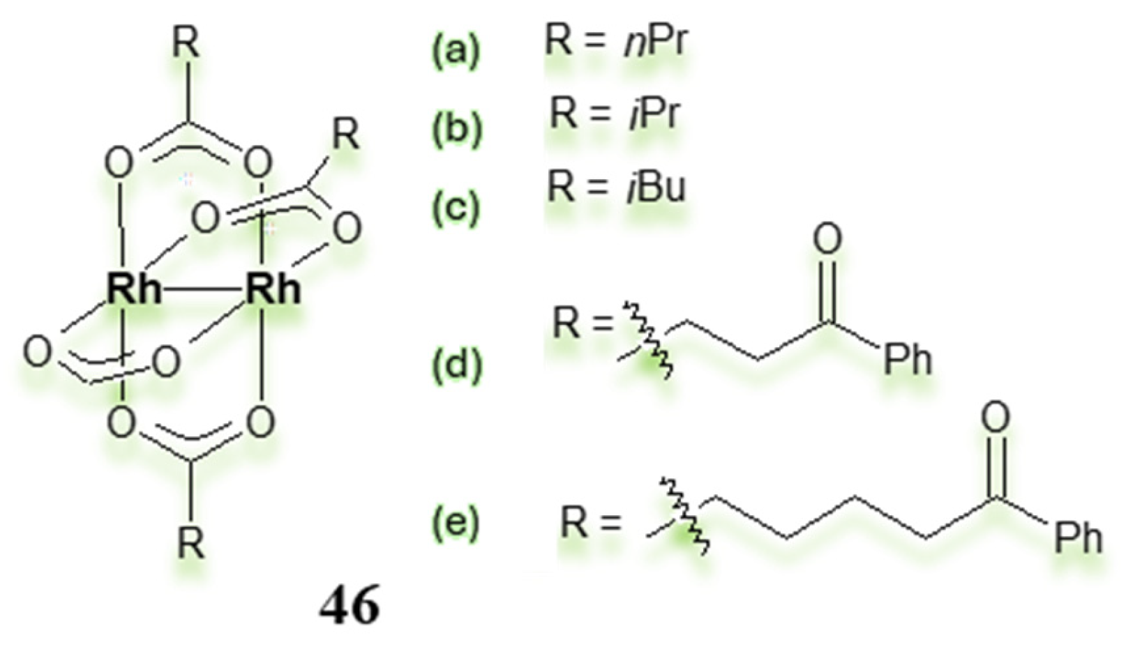 Pharmaceuticals 18 01728 g022