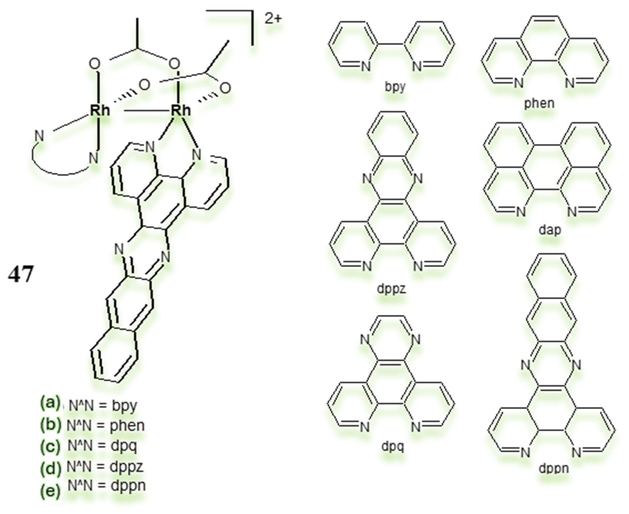 Pharmaceuticals 18 01728 g023