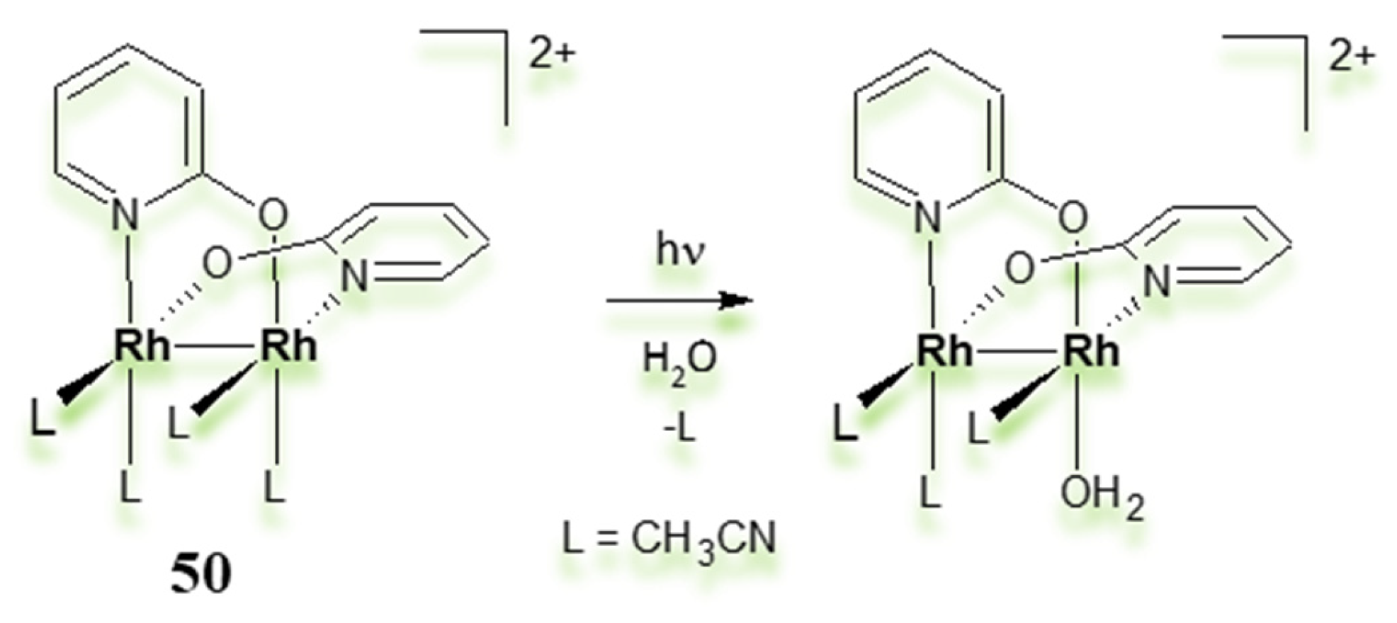 Pharmaceuticals 18 01728 g026