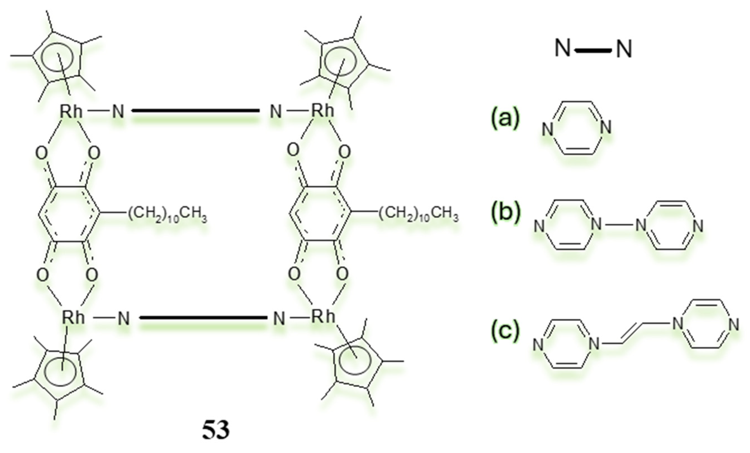 Pharmaceuticals 18 01728 g028