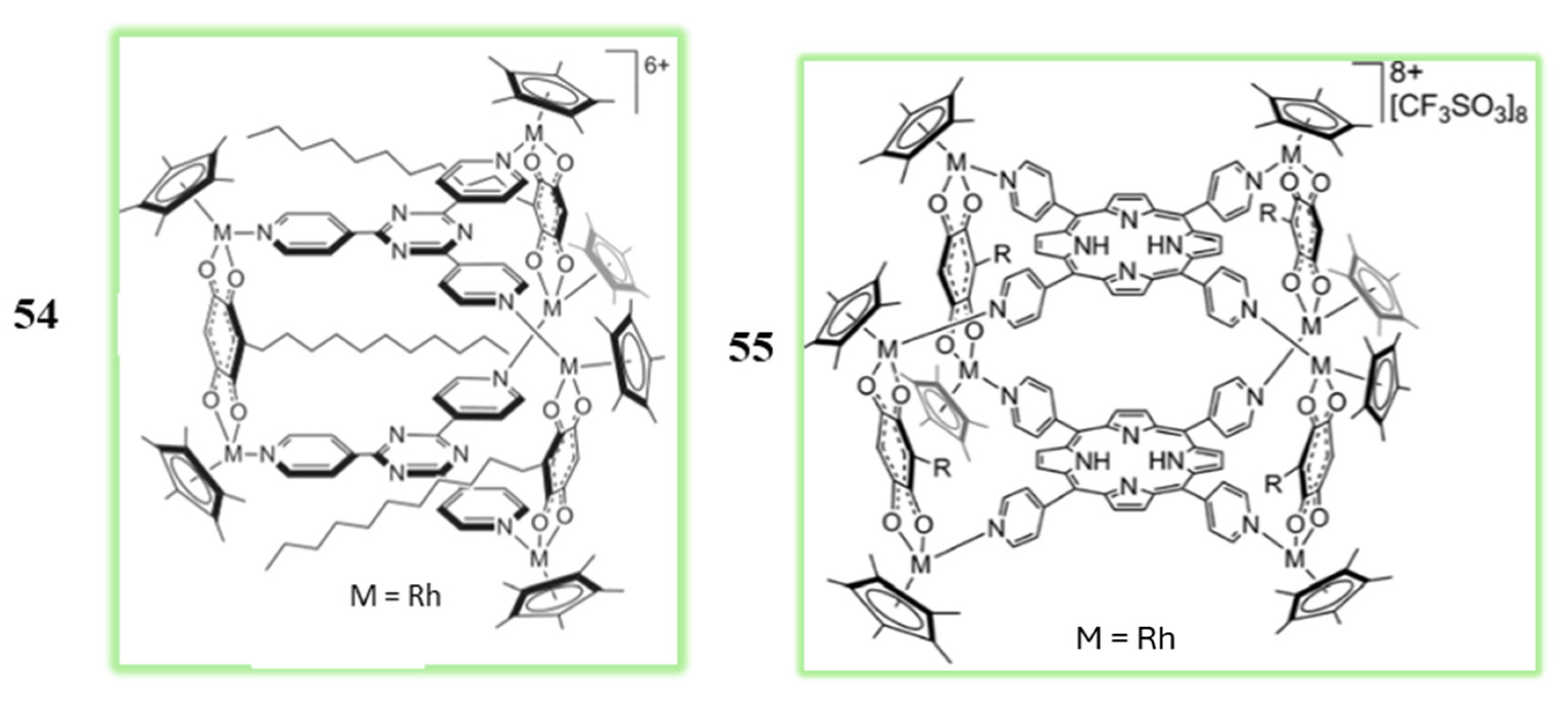 Pharmaceuticals 18 01728 g029