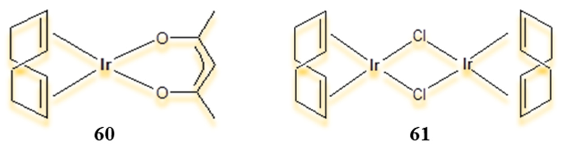 Pharmaceuticals 18 01728 g031