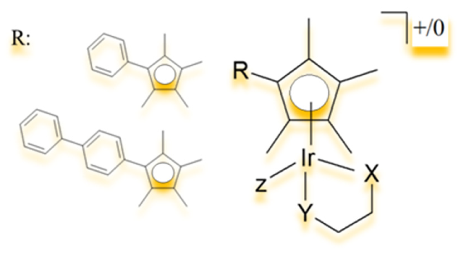 Pharmaceuticals 18 01728 g032