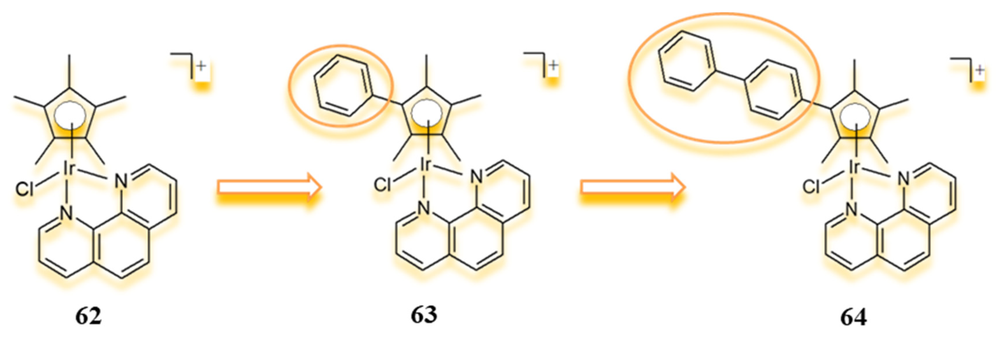 Pharmaceuticals 18 01728 g033