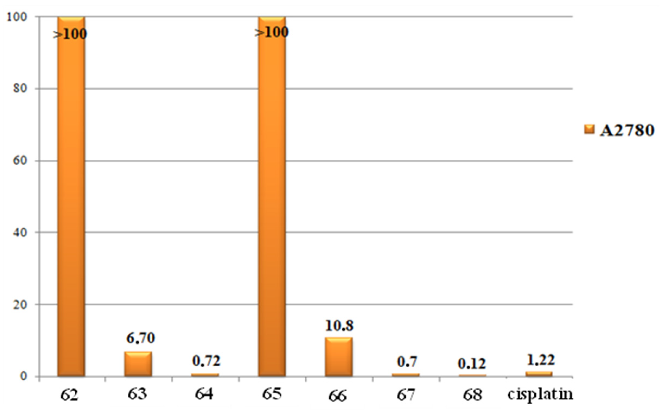 Pharmaceuticals 18 01728 g034