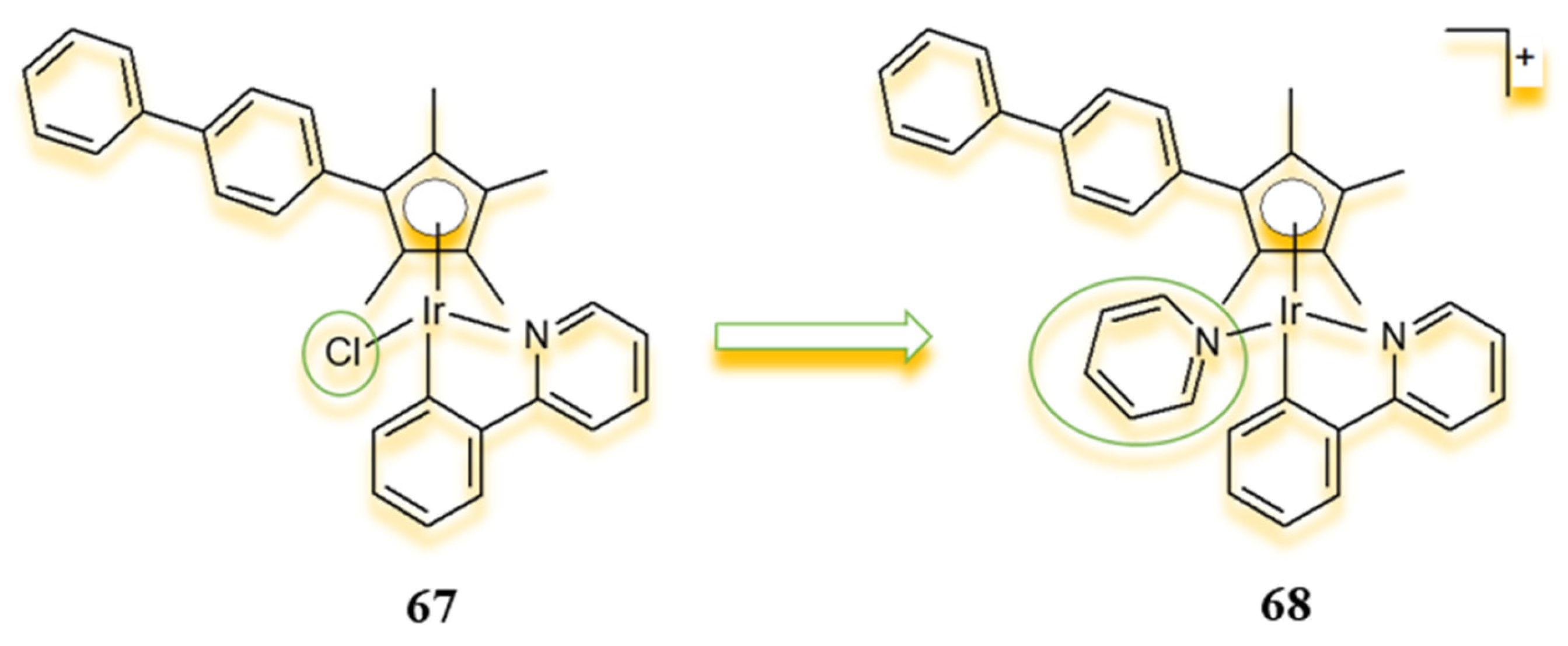Pharmaceuticals 18 01728 g036