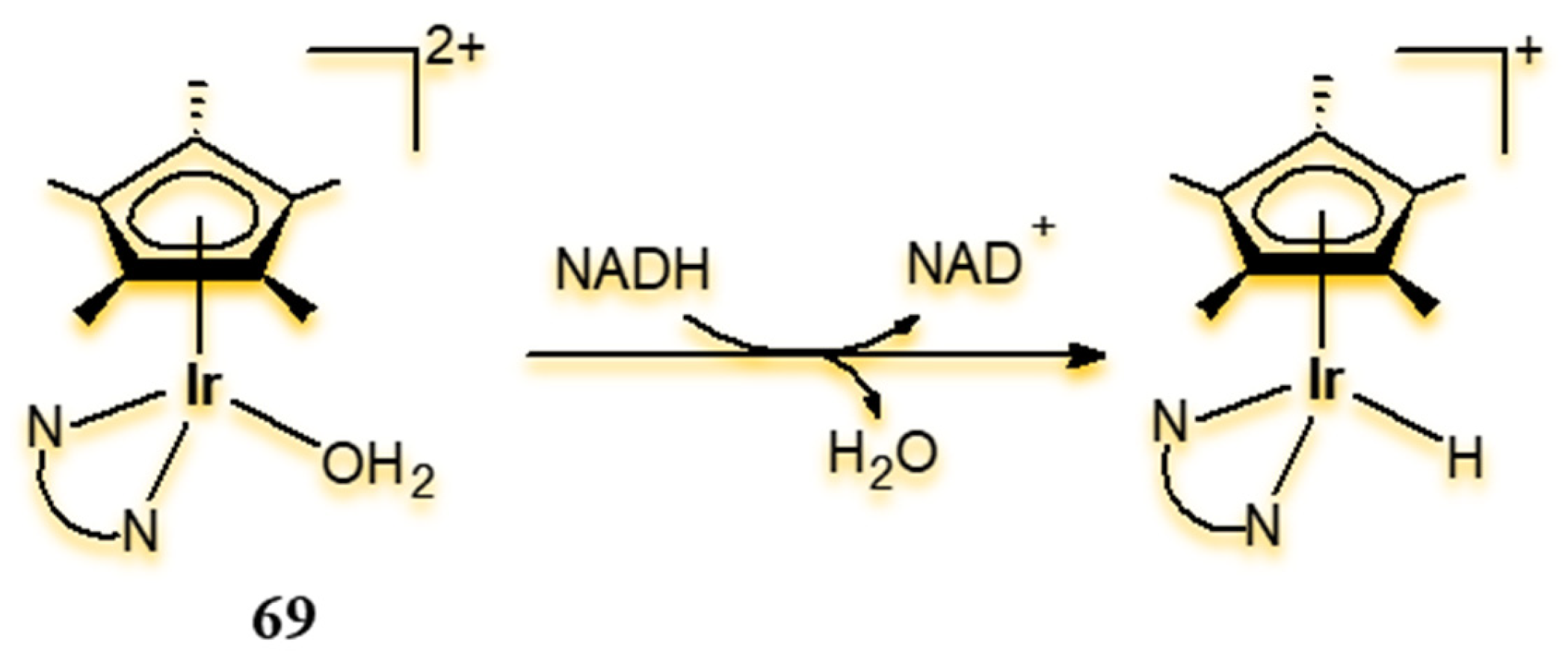 Pharmaceuticals 18 01728 g037
