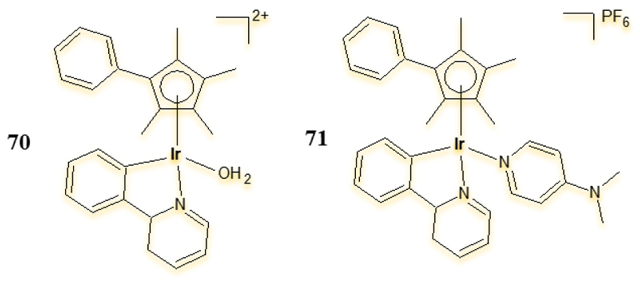 Pharmaceuticals 18 01728 g038