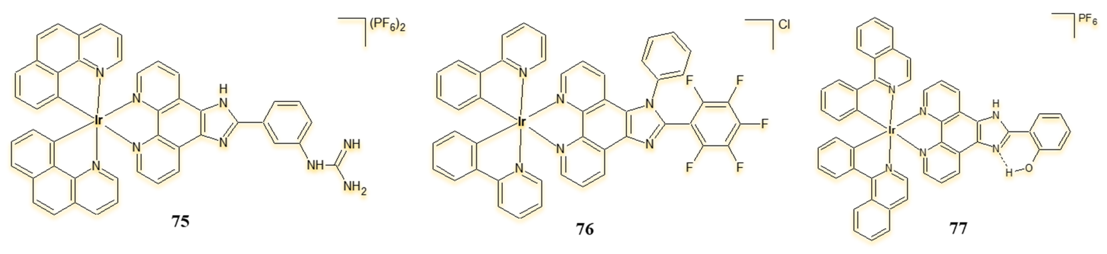 Pharmaceuticals 18 01728 g040