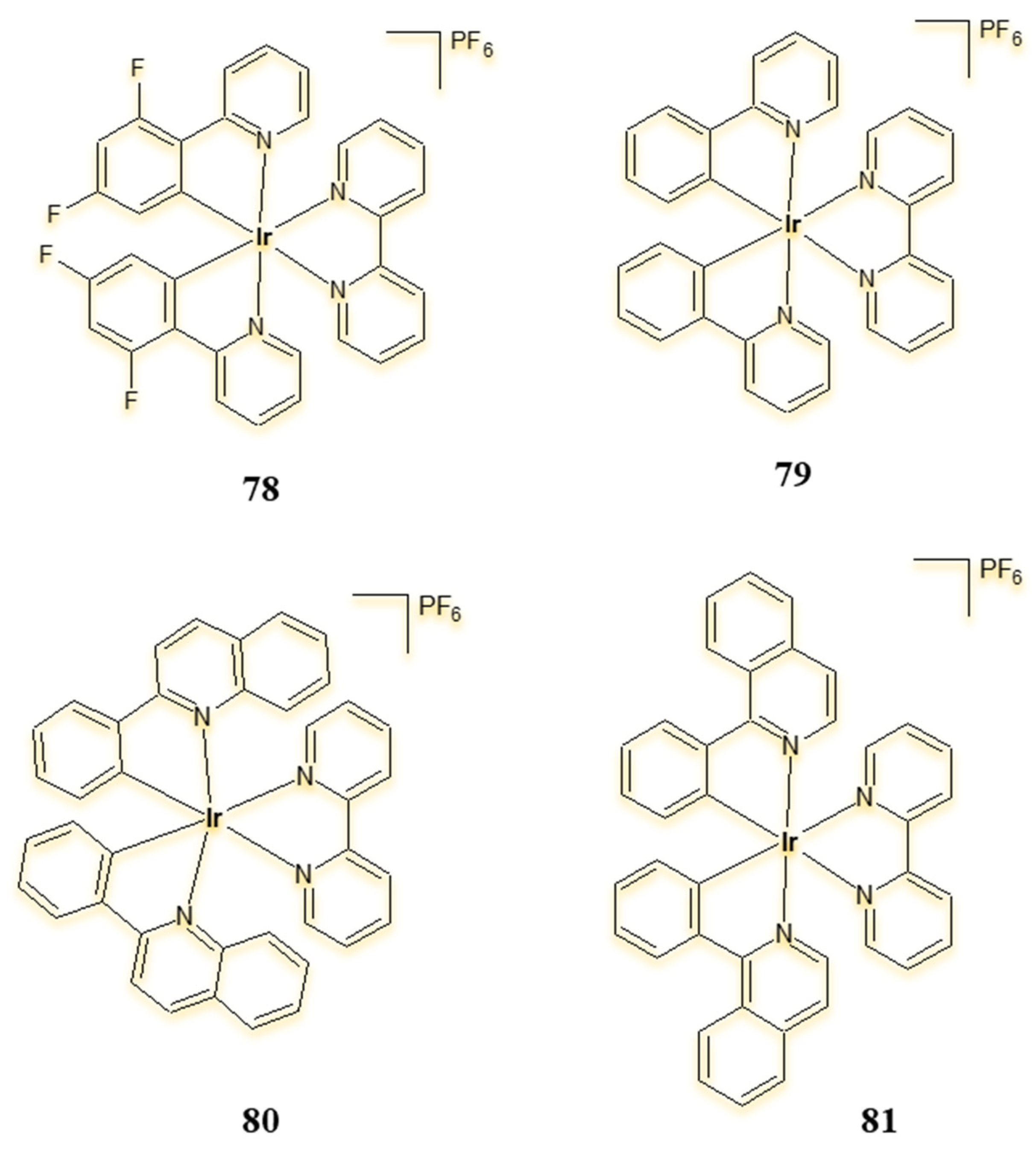 Pharmaceuticals 18 01728 g041