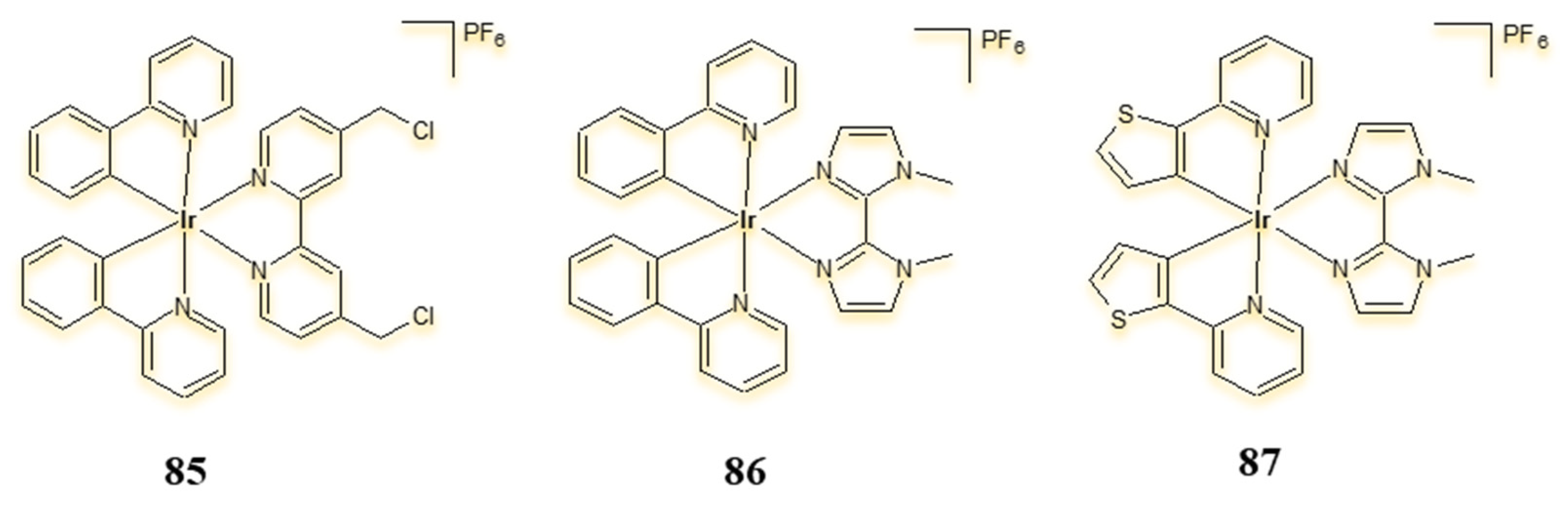 Pharmaceuticals 18 01728 g043