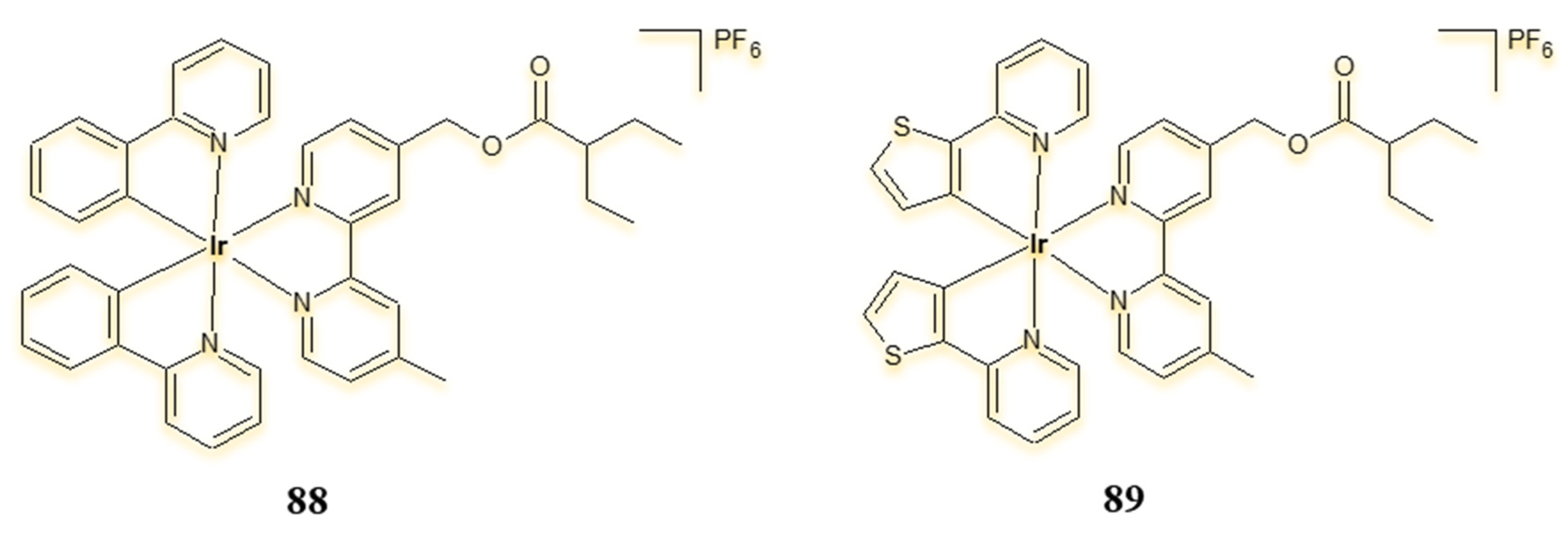 Pharmaceuticals 18 01728 g044