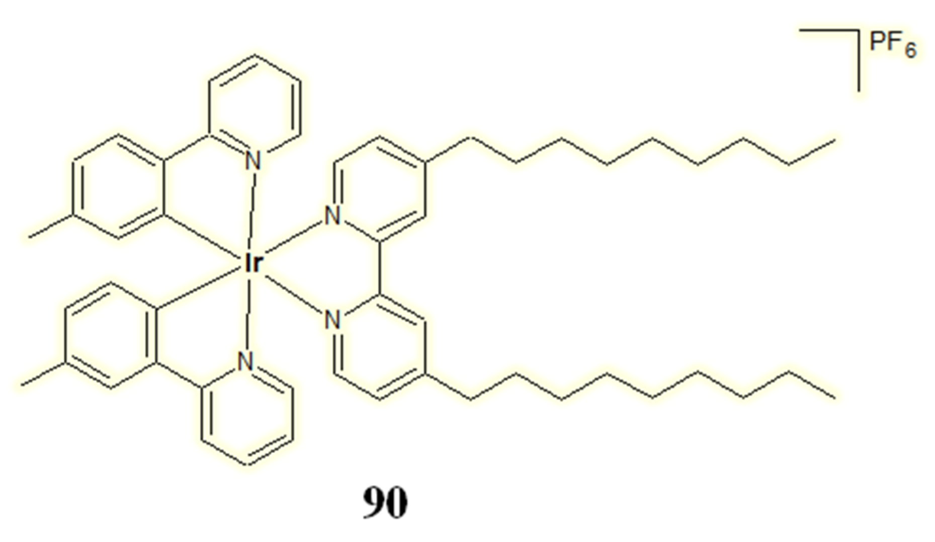 Pharmaceuticals 18 01728 g046