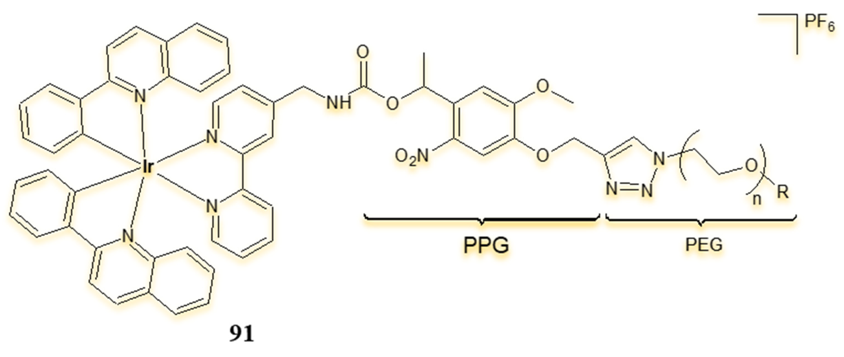 Pharmaceuticals 18 01728 g047