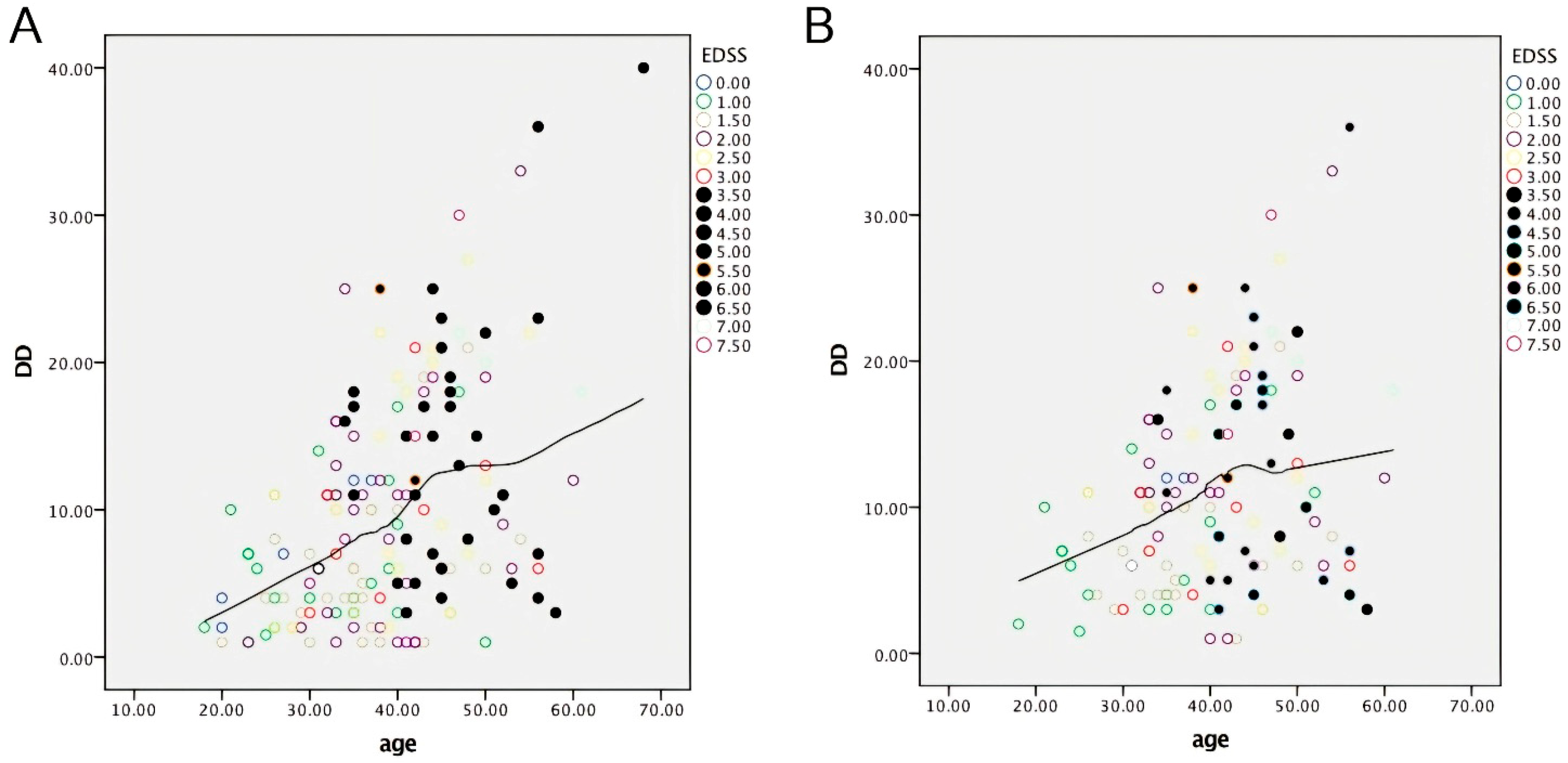 Pharmaceuticals 18 01730 g001