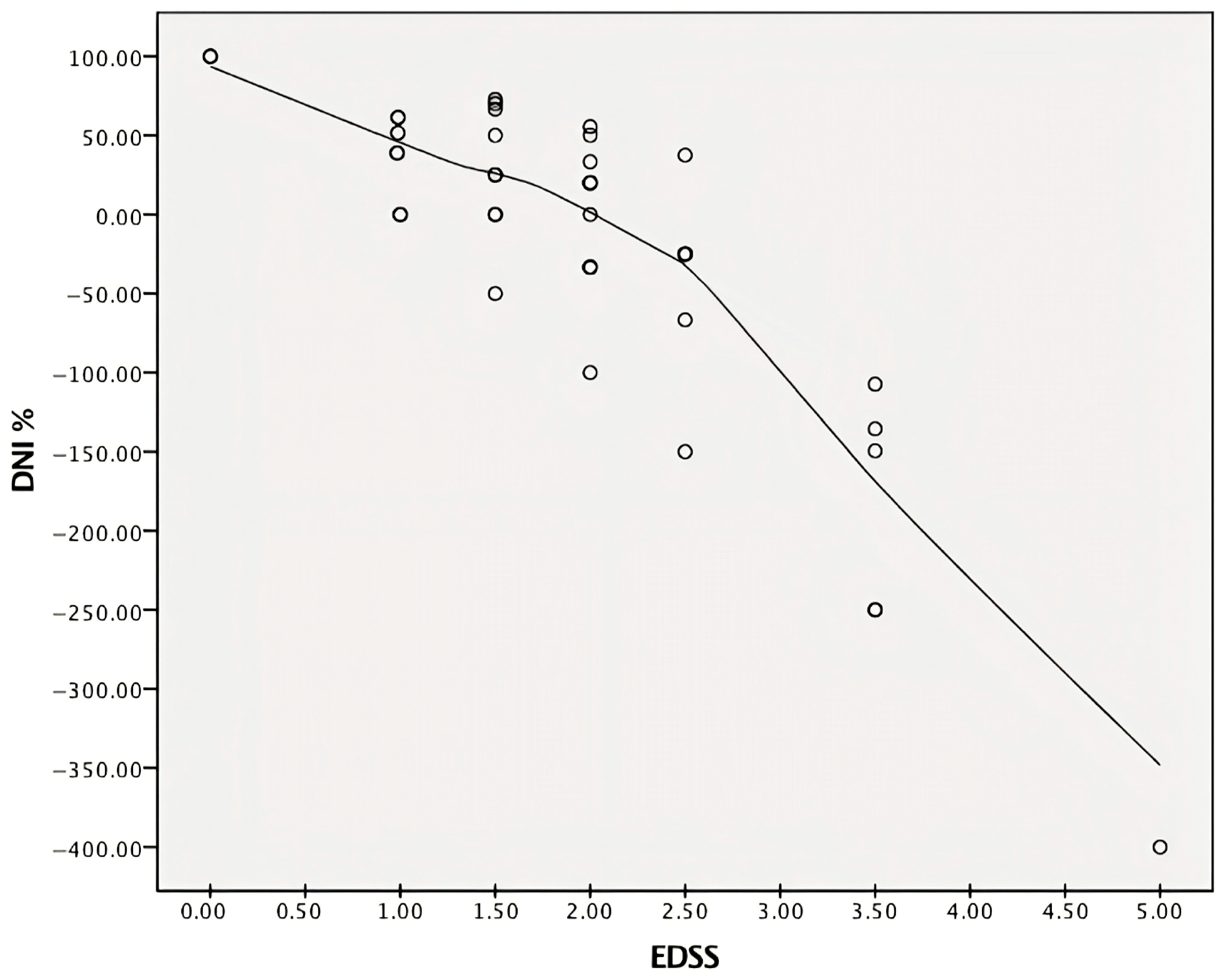 Pharmaceuticals 18 01730 g004
