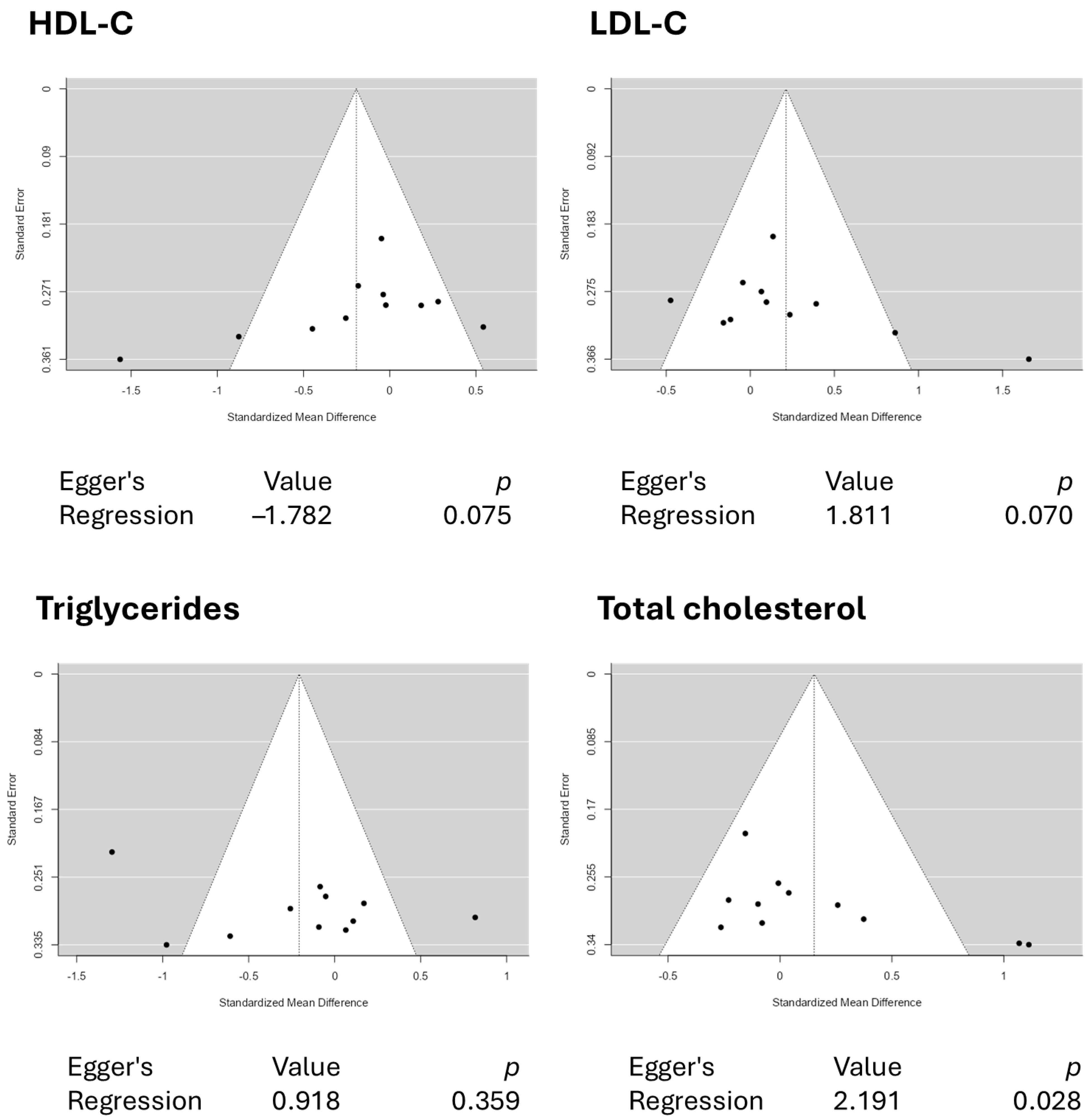 Pharmaceuticals 18 01735 g010 Pharmaceuticals 18 01735 g010