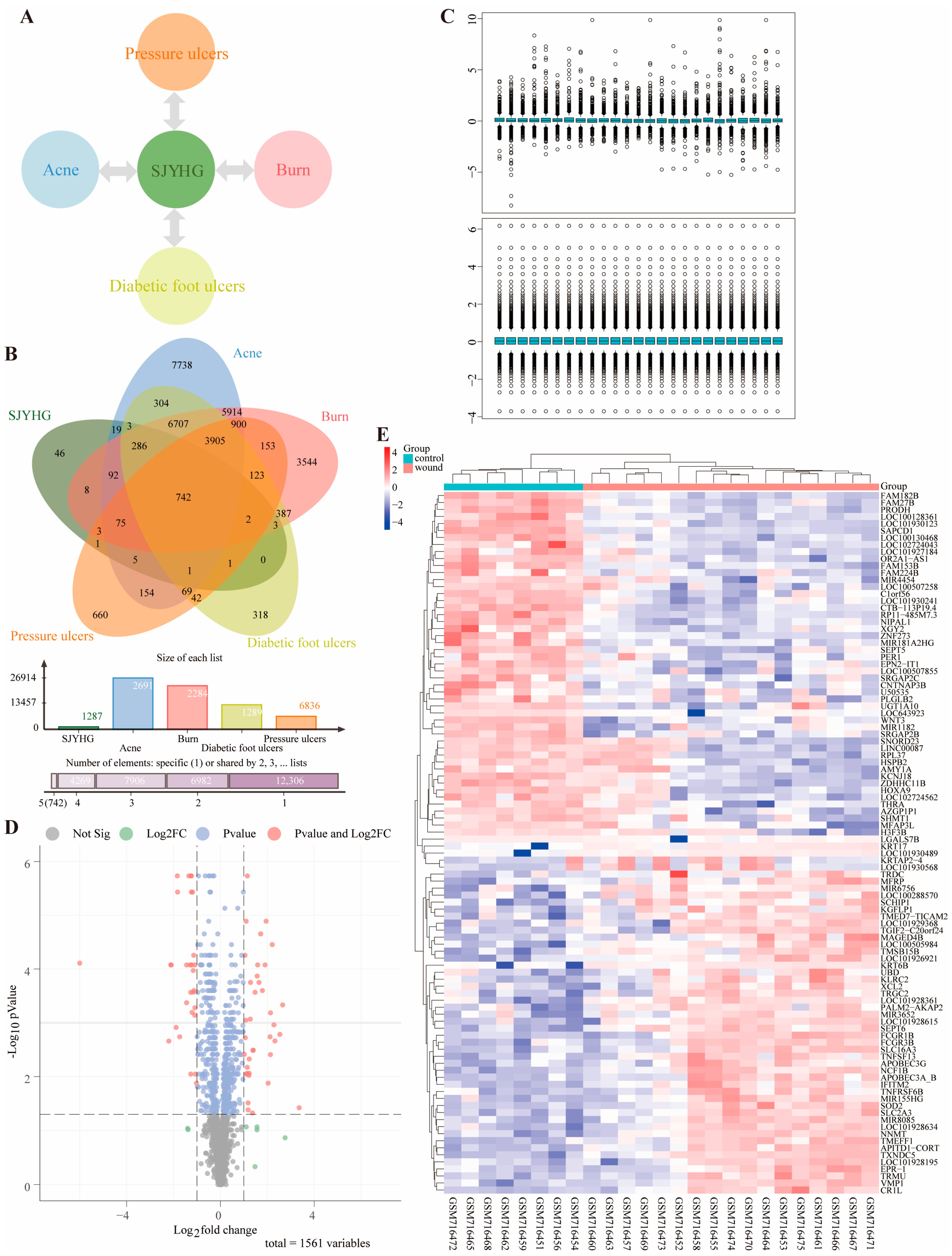 Pharmaceuticals 18 01737 g001