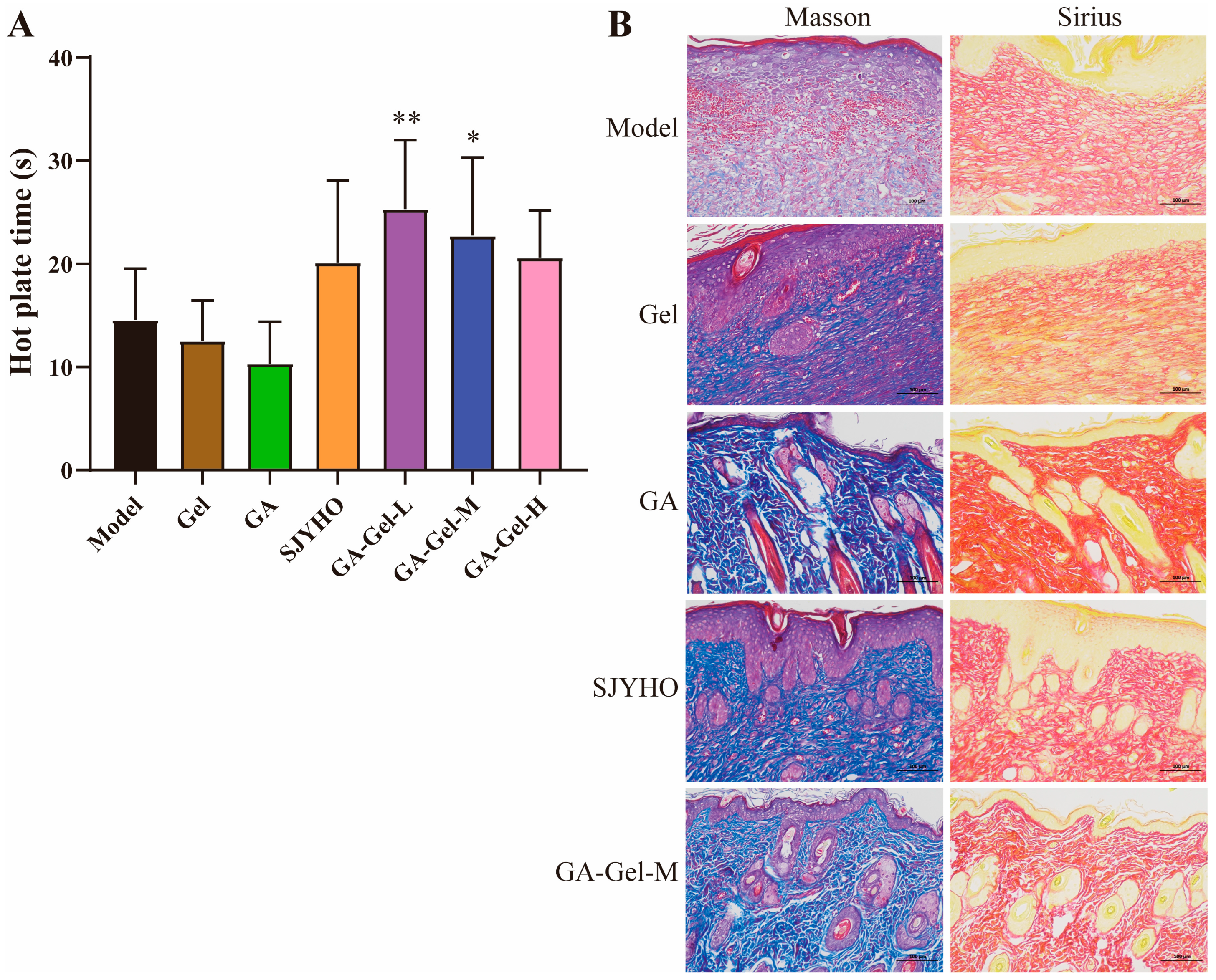Pharmaceuticals 18 01737 g004