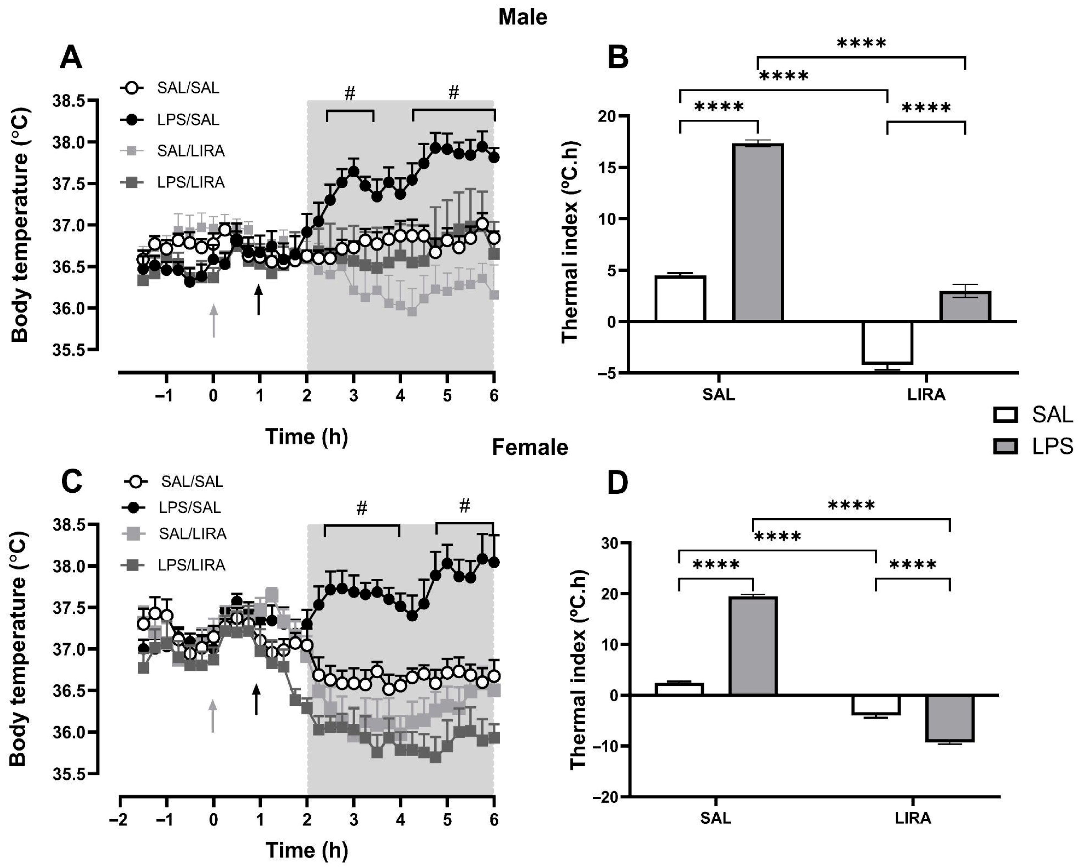 Pharmaceuticals 18 01738 g001 Pharmaceuticals 18 01738 g001