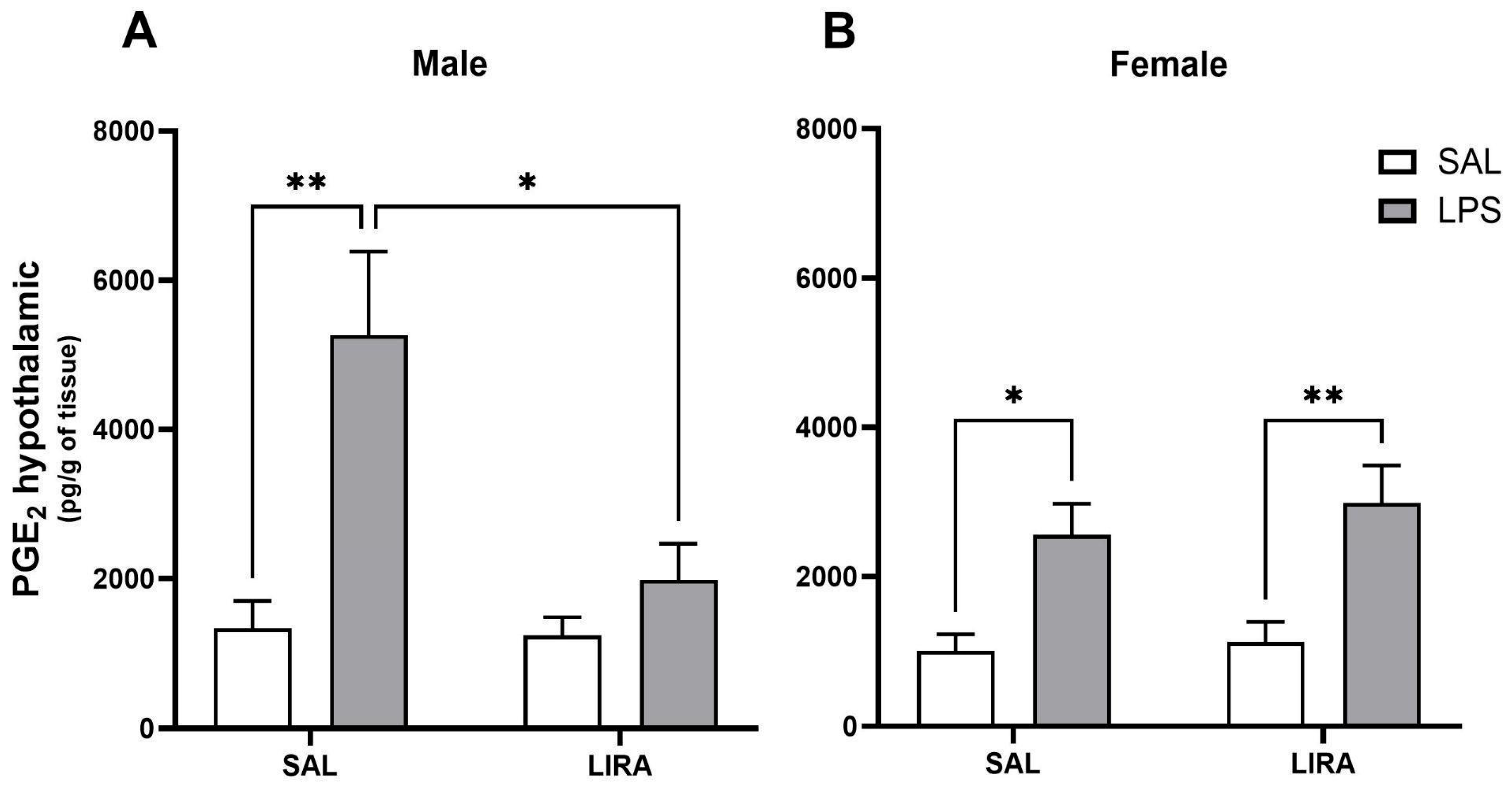 Pharmaceuticals 18 01738 g002 Pharmaceuticals 18 01738 g002