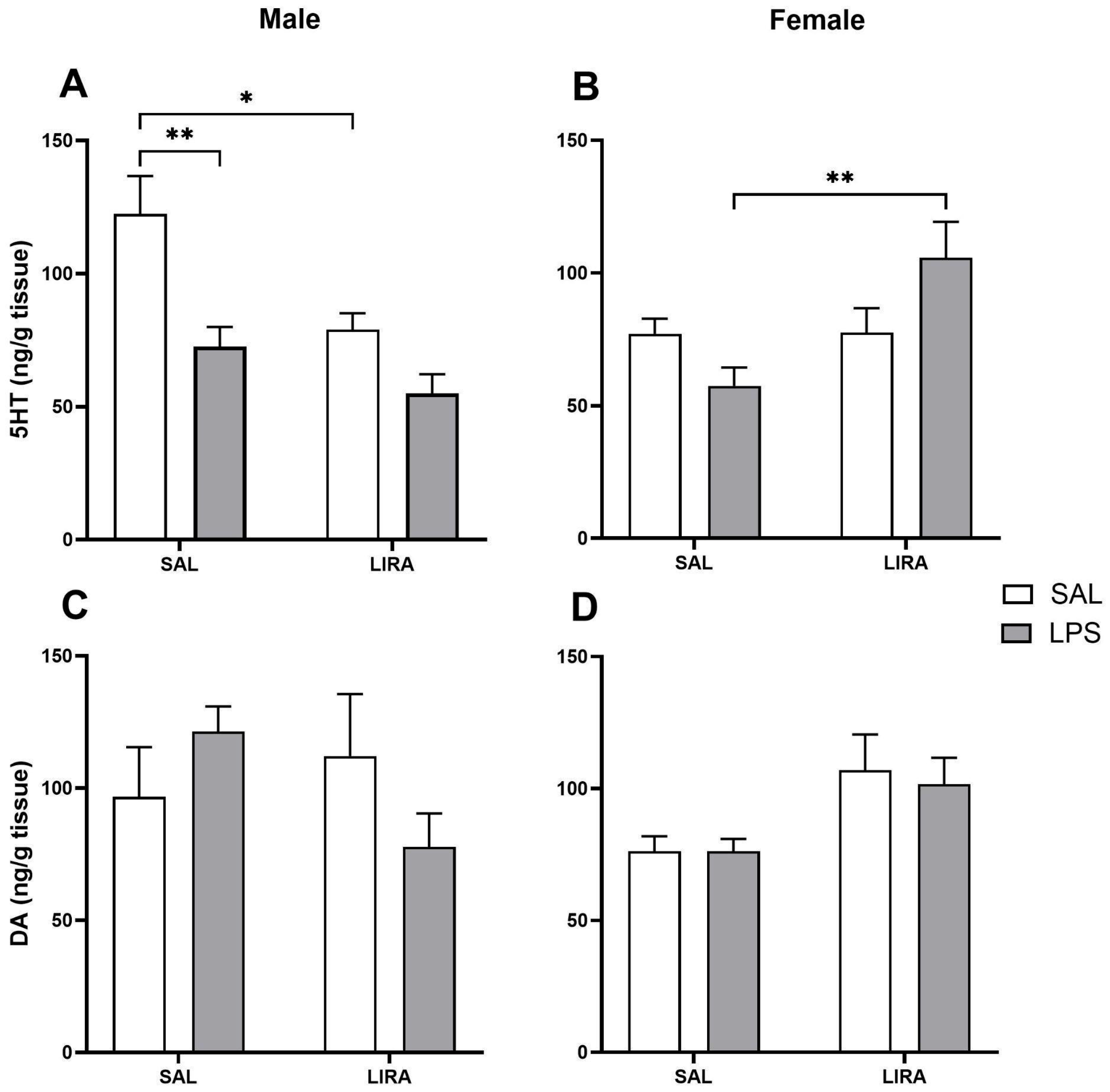 Pharmaceuticals 18 01738 g005 Pharmaceuticals 18 01738 g005