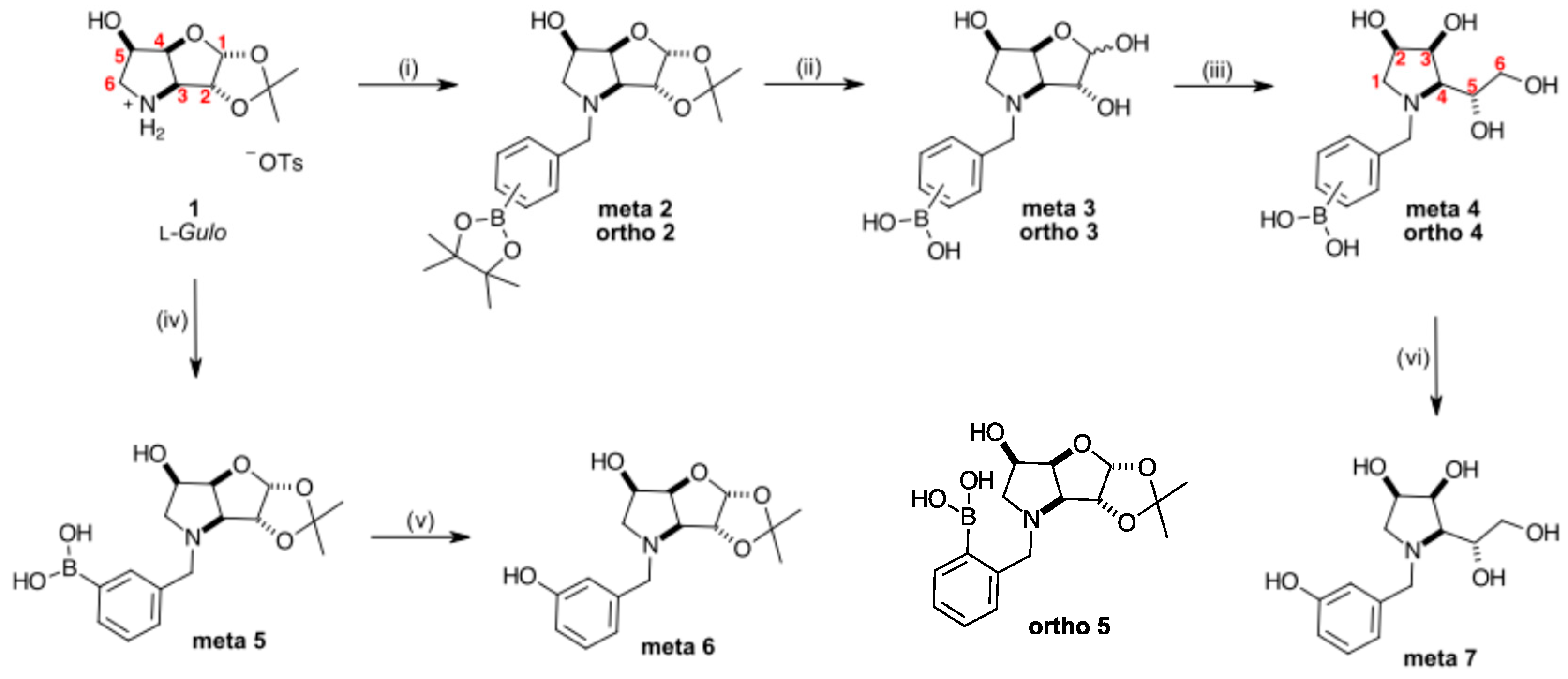 Pharmaceuticals 18 01739 sch001