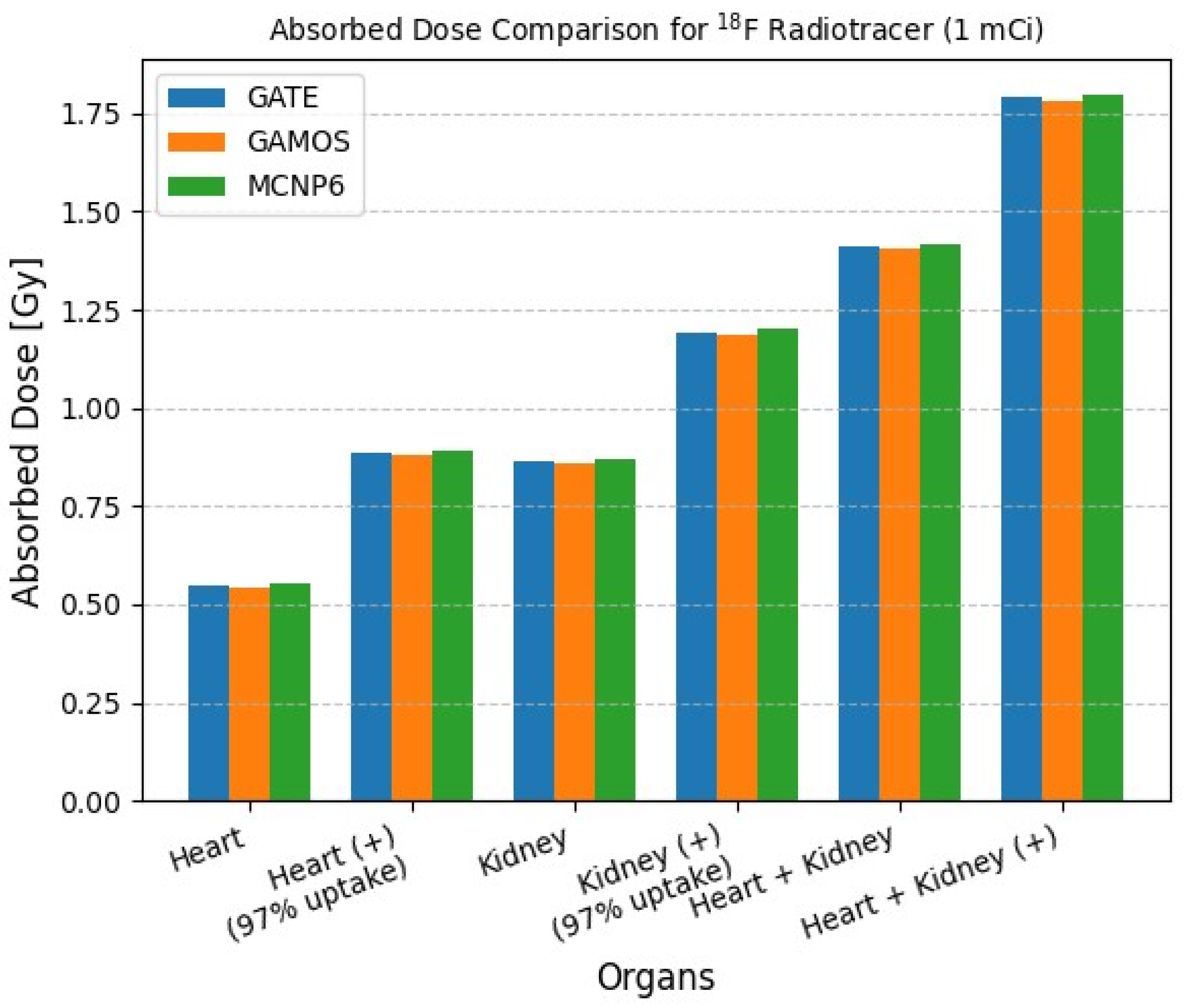 Pharmaceuticals 18 01741 g004 Pharmaceuticals 18 01741 g004