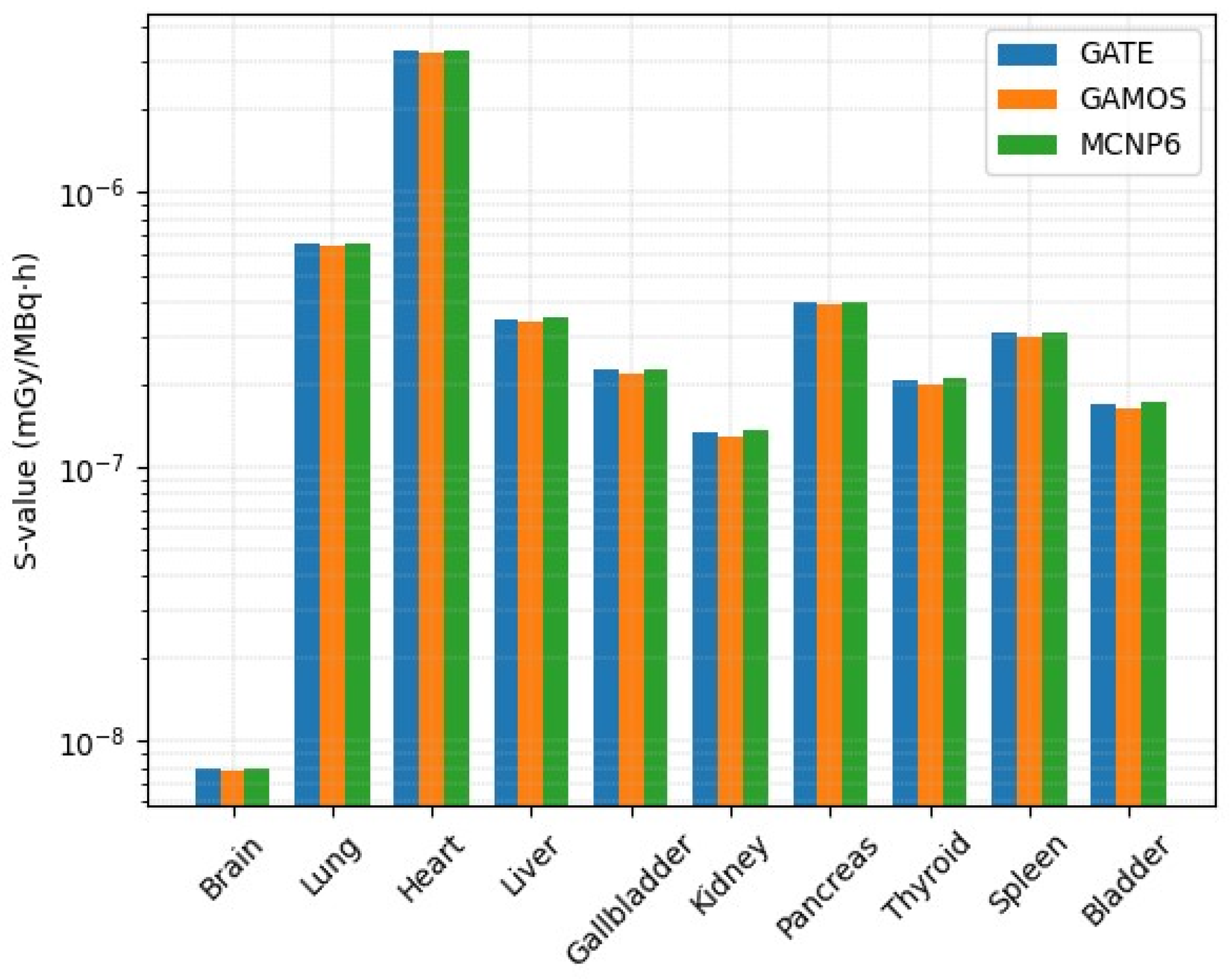 Pharmaceuticals 18 01741 g006 Pharmaceuticals 18 01741 g006