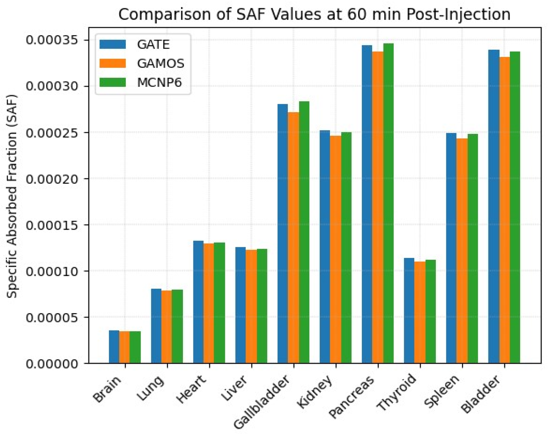 Pharmaceuticals 18 01741 g007 Pharmaceuticals 18 01741 g007