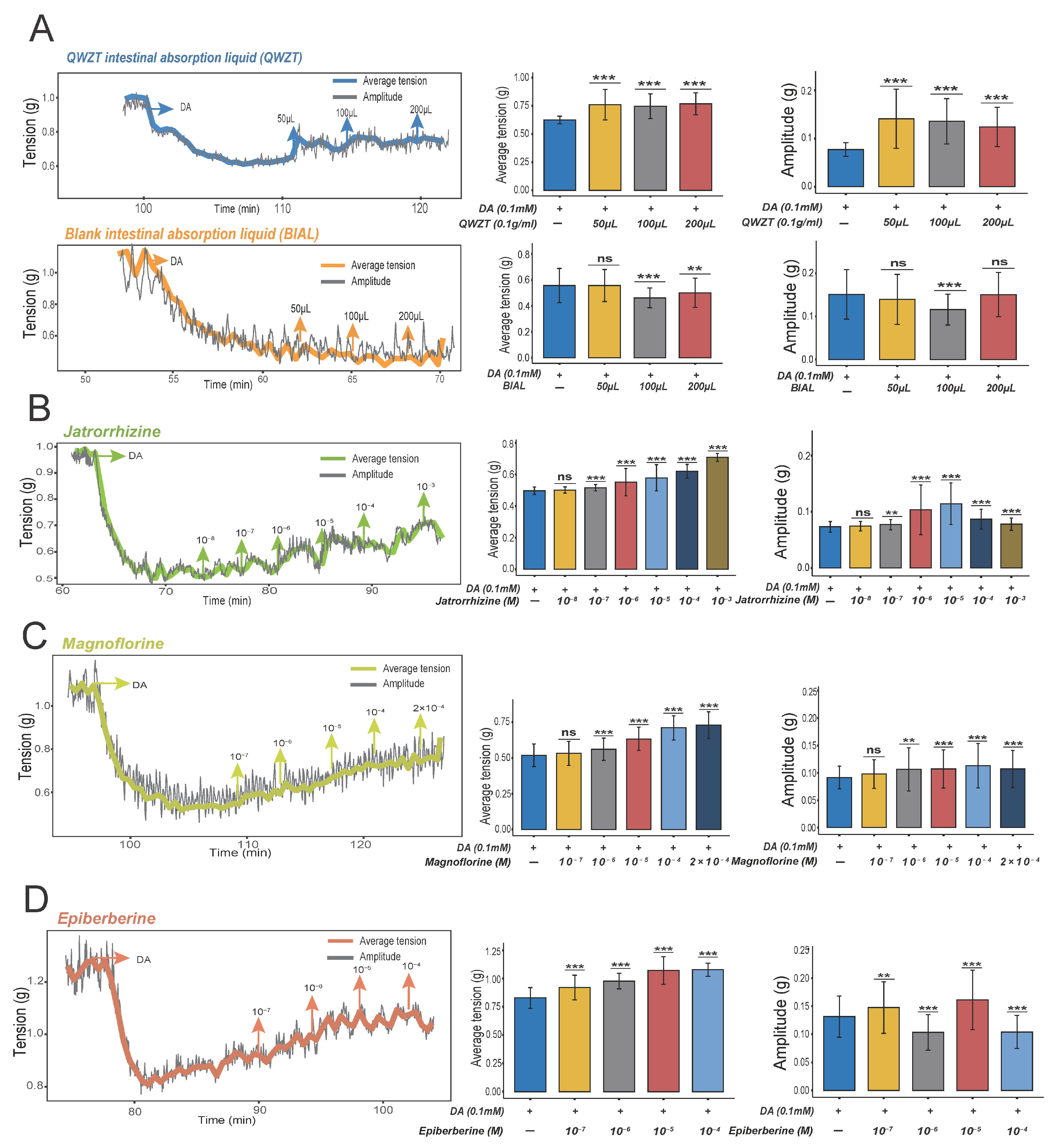 Pharmaceuticals 18 01743 g005 Pharmaceuticals 18 01743 g005