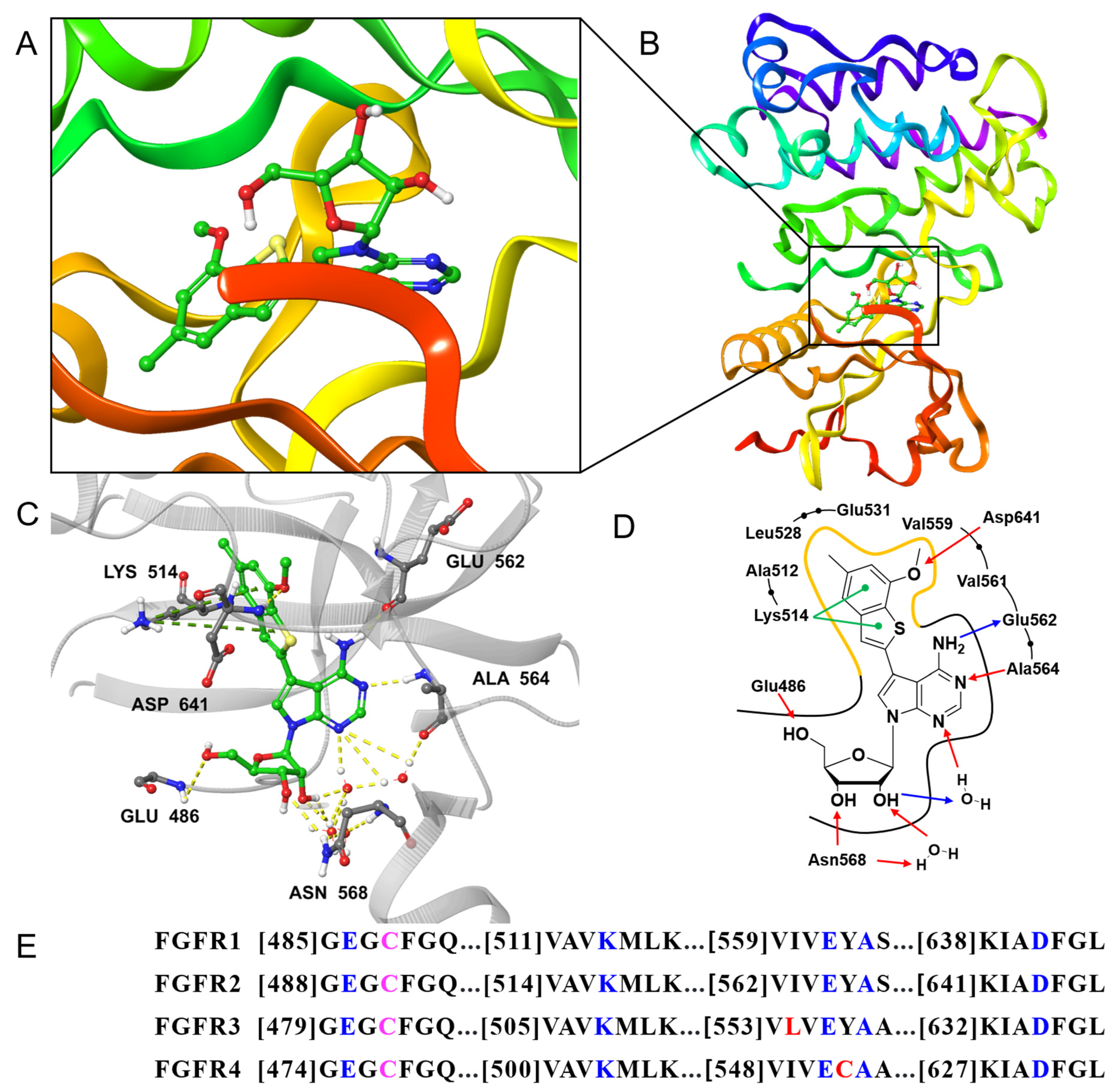 Pharmaceuticals 18 01745 g002