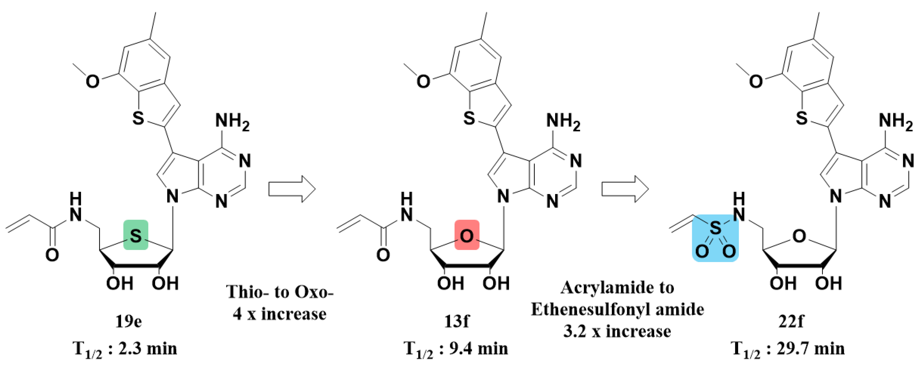 Pharmaceuticals 18 01745 g004