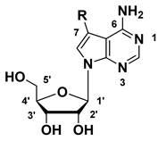 Pharmaceuticals 18 01745 i032