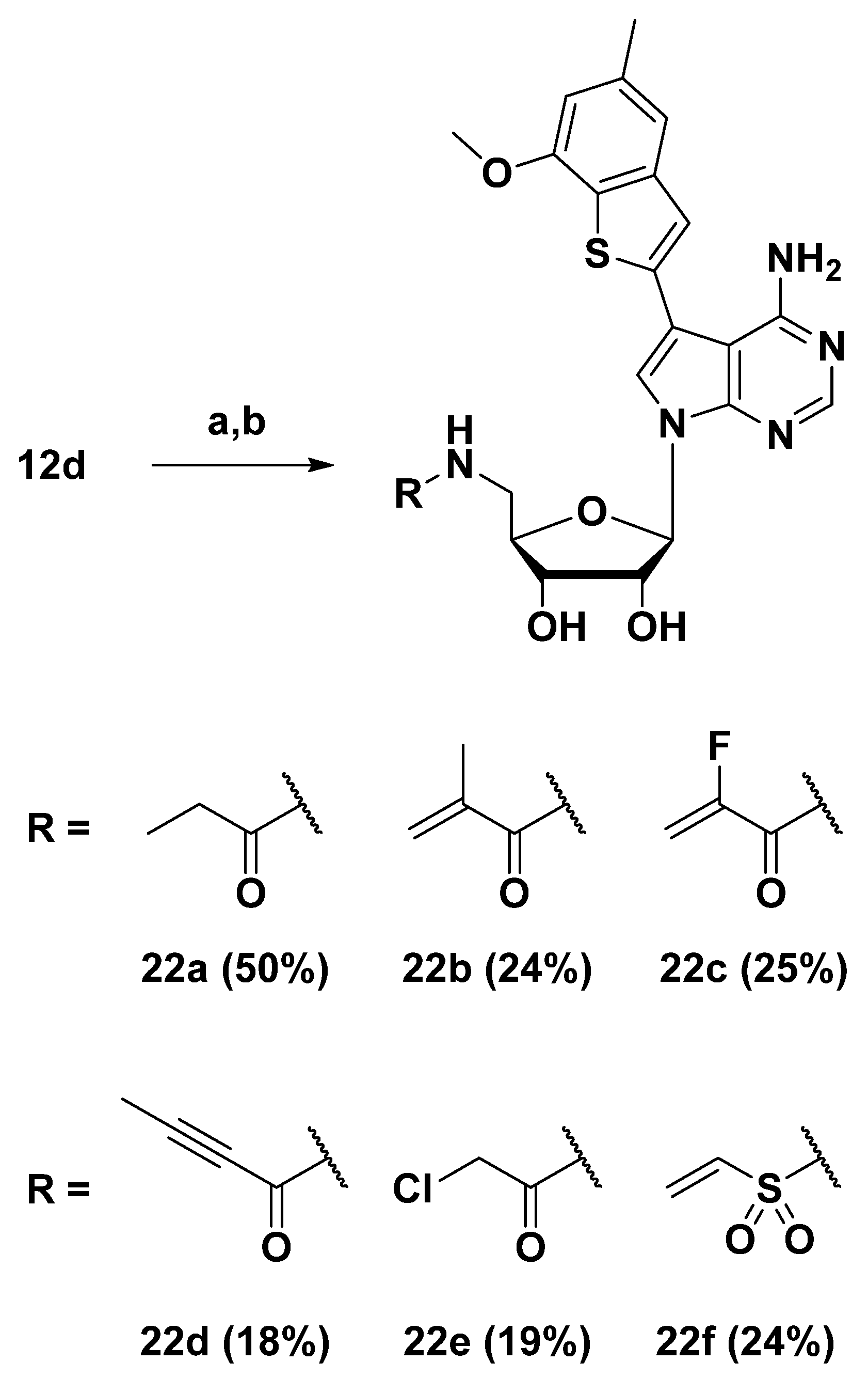 Pharmaceuticals 18 01745 sch005