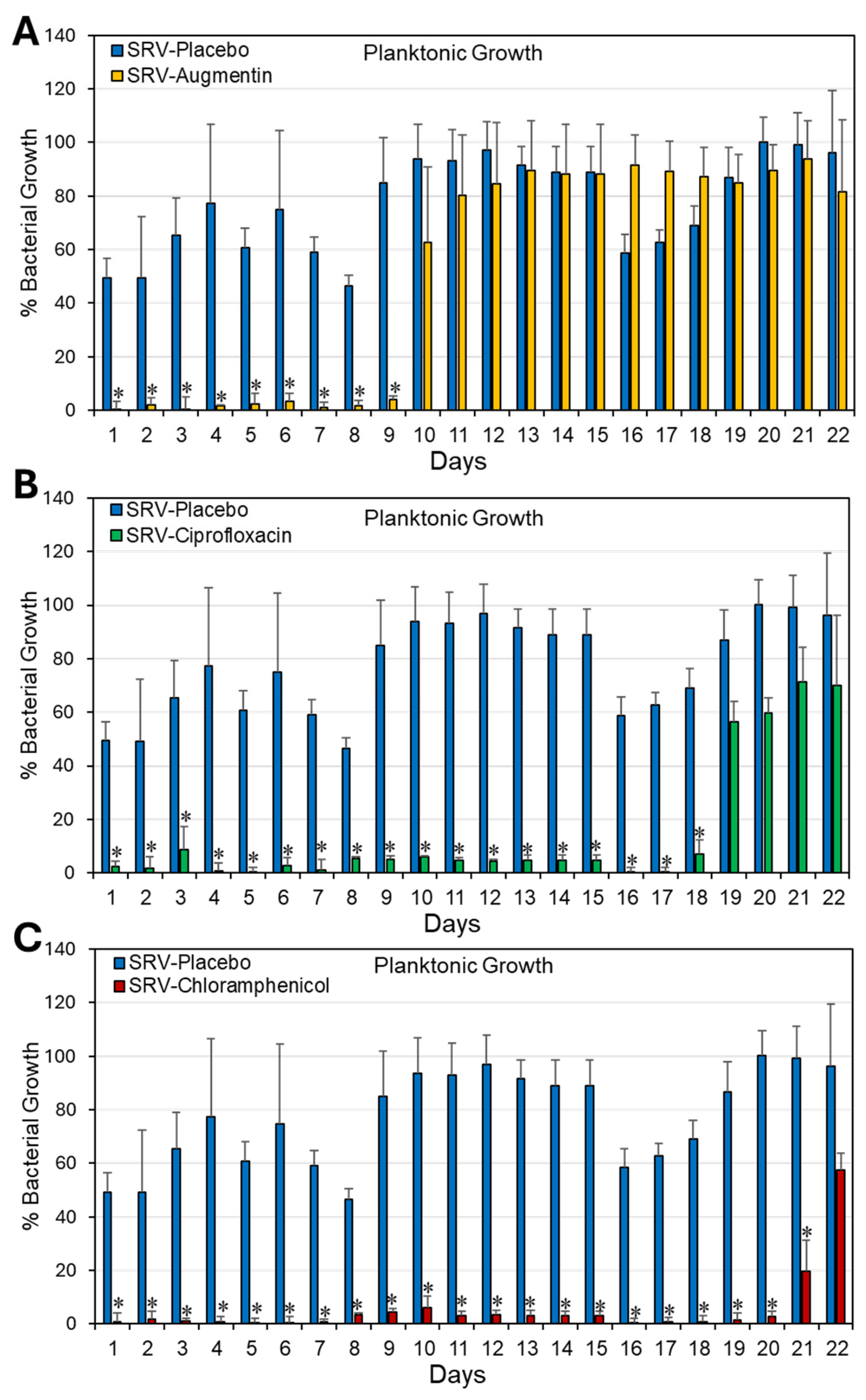 Pharmaceuticals 18 01746 g001