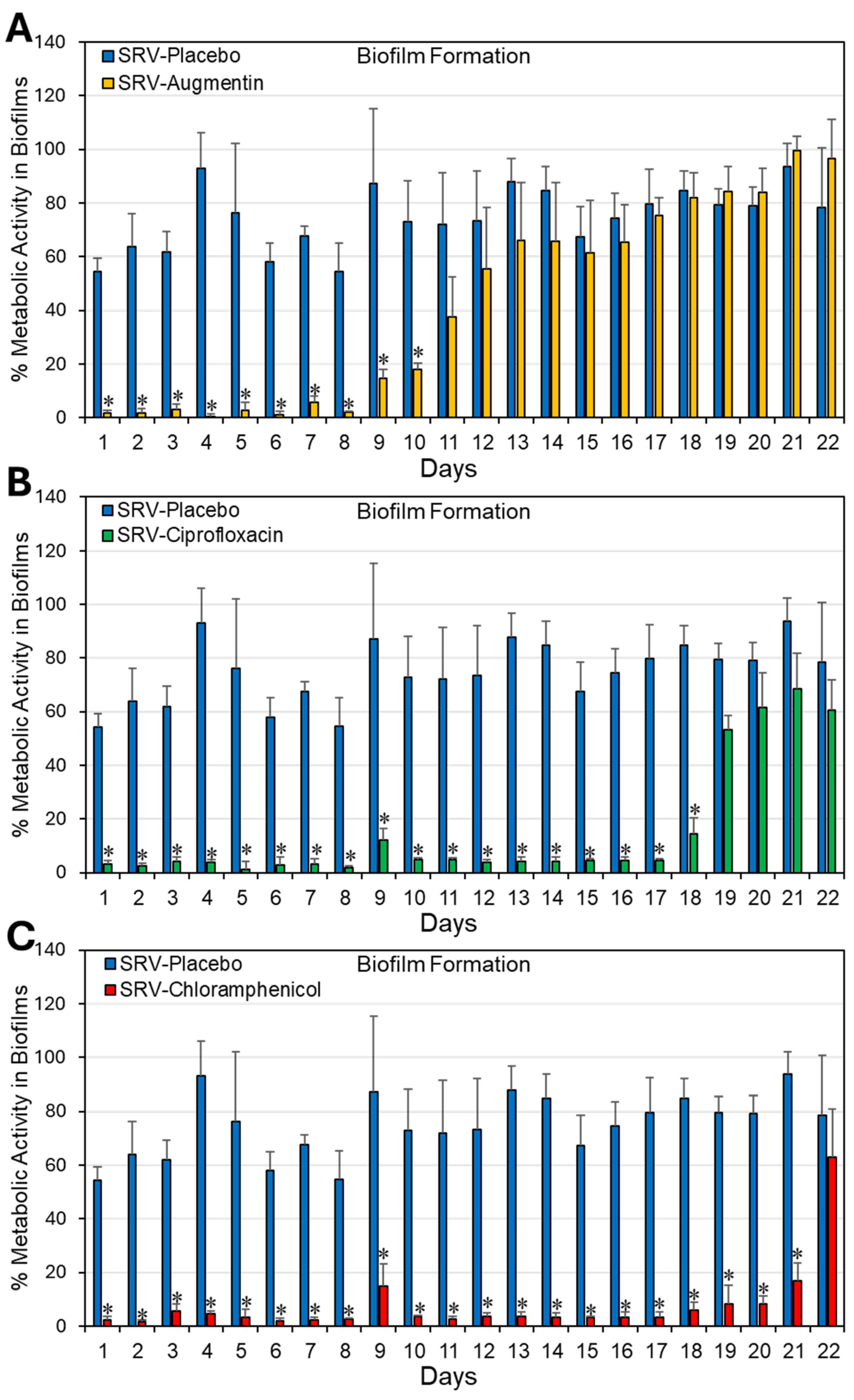 Pharmaceuticals 18 01746 g002