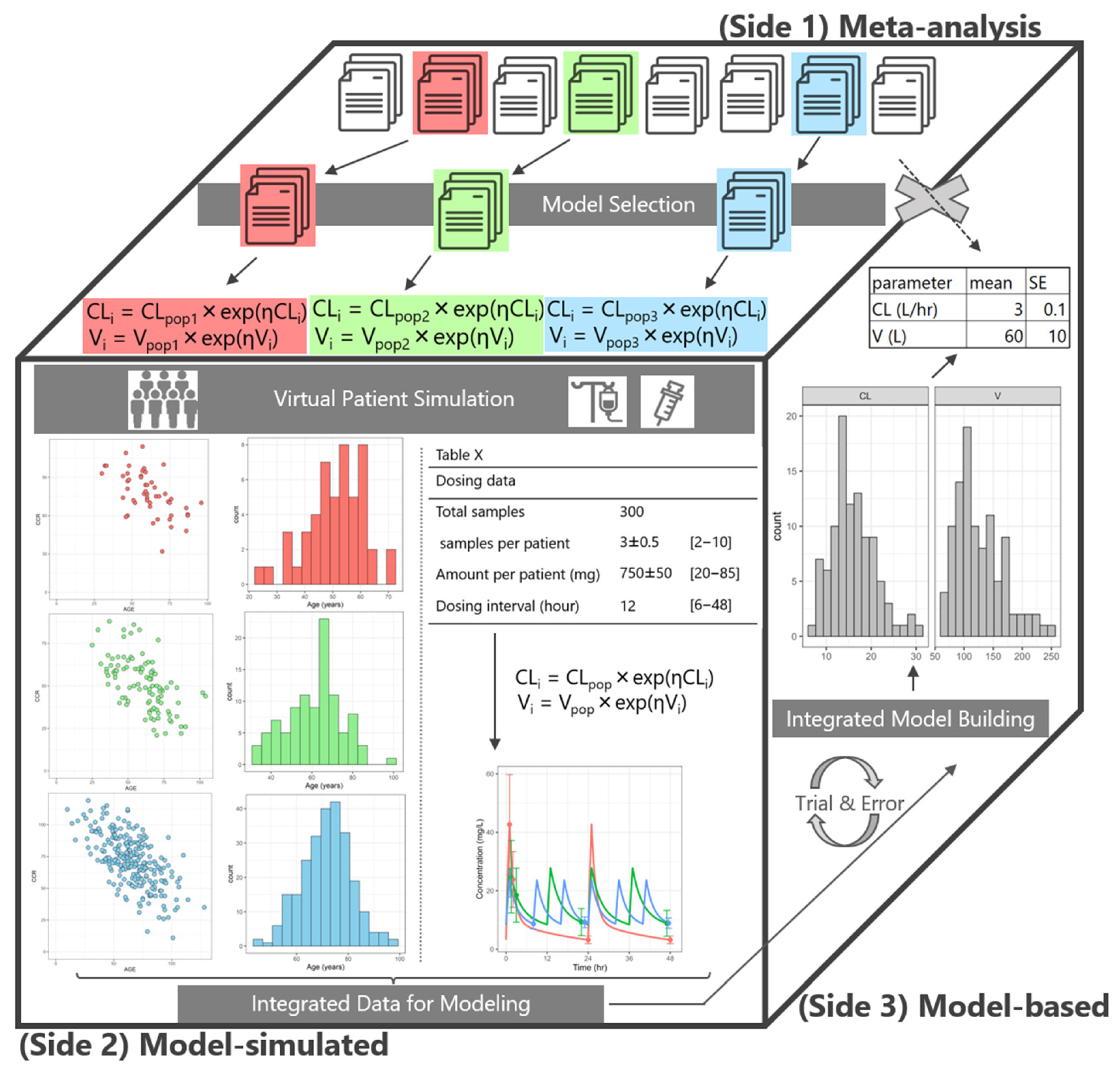 Pharmaceuticals 18 01748 g001 Pharmaceuticals 18 01748 g001