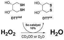 Pharmaceuticals 18 01749 i001