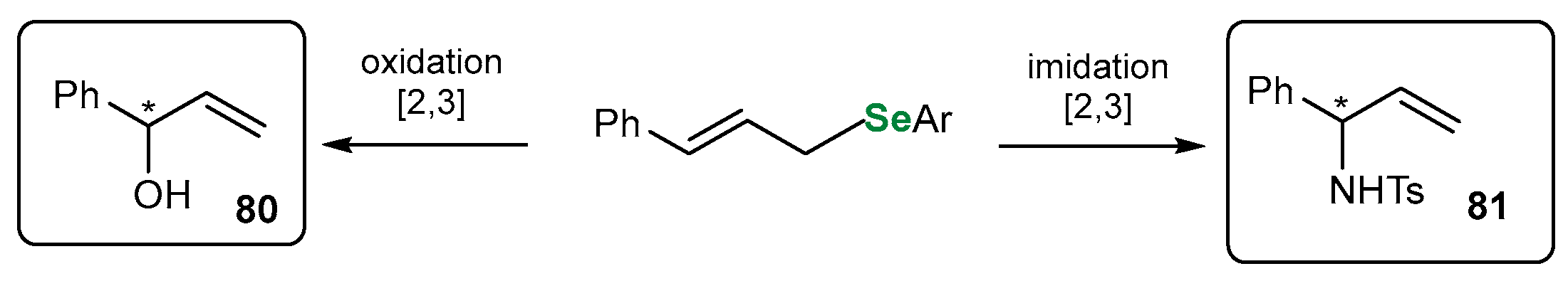 Pharmaceuticals 18 01749 sch010
