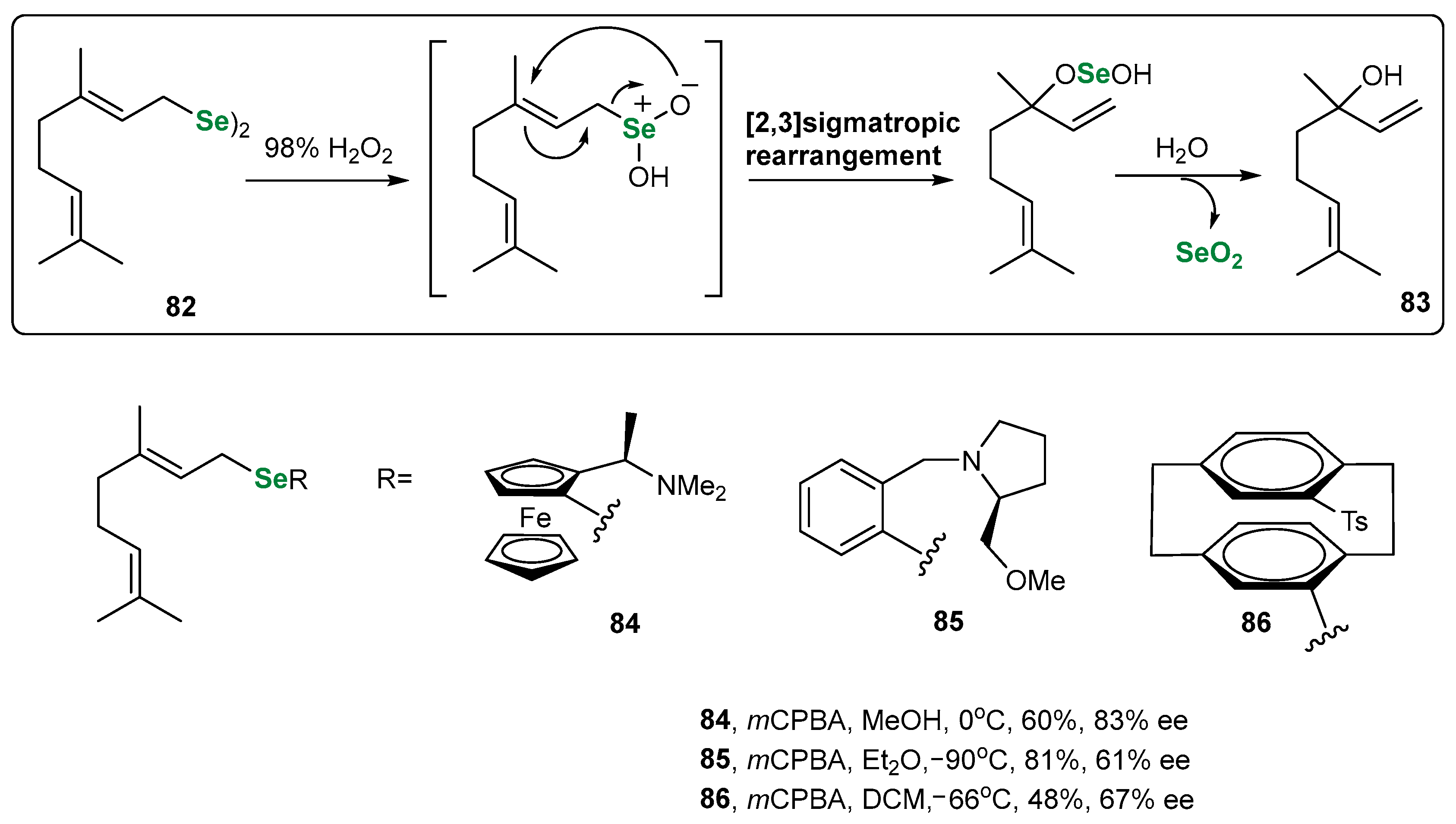 Pharmaceuticals 18 01749 sch011