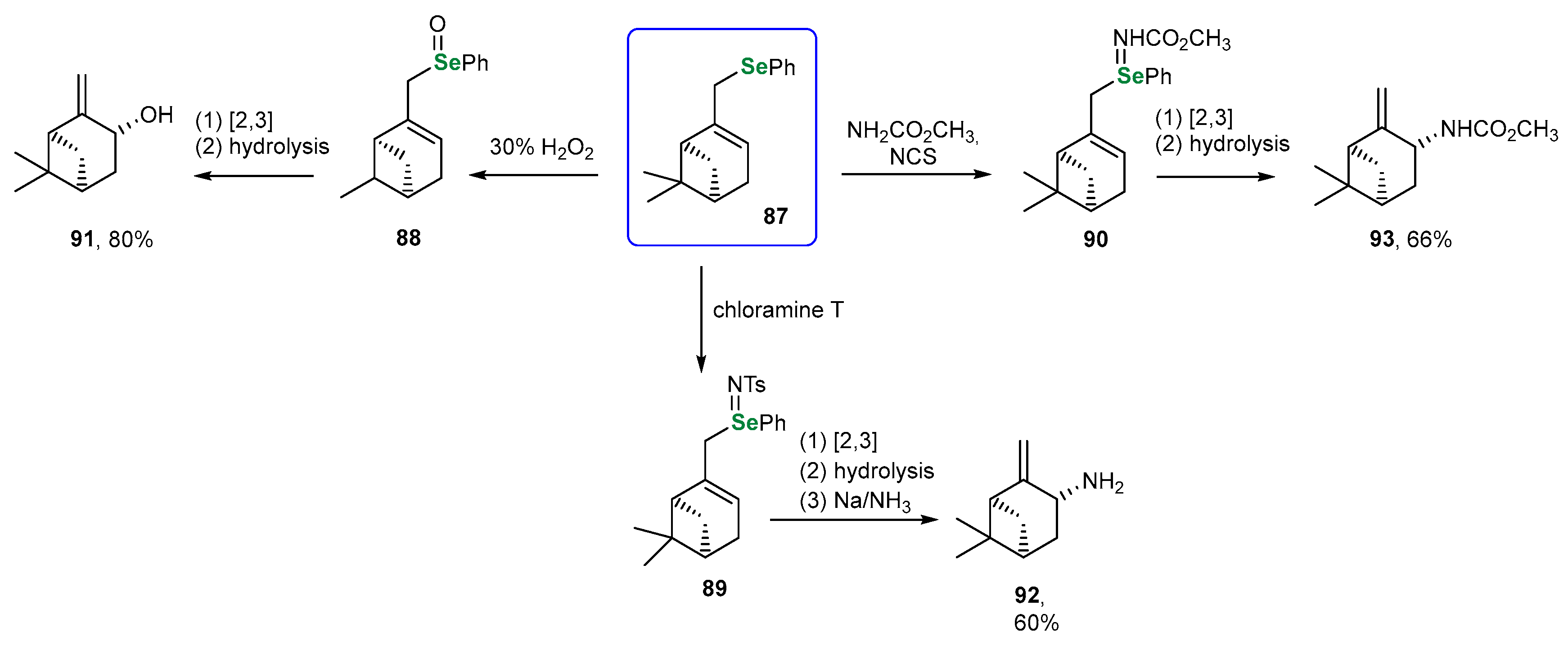 Pharmaceuticals 18 01749 sch012