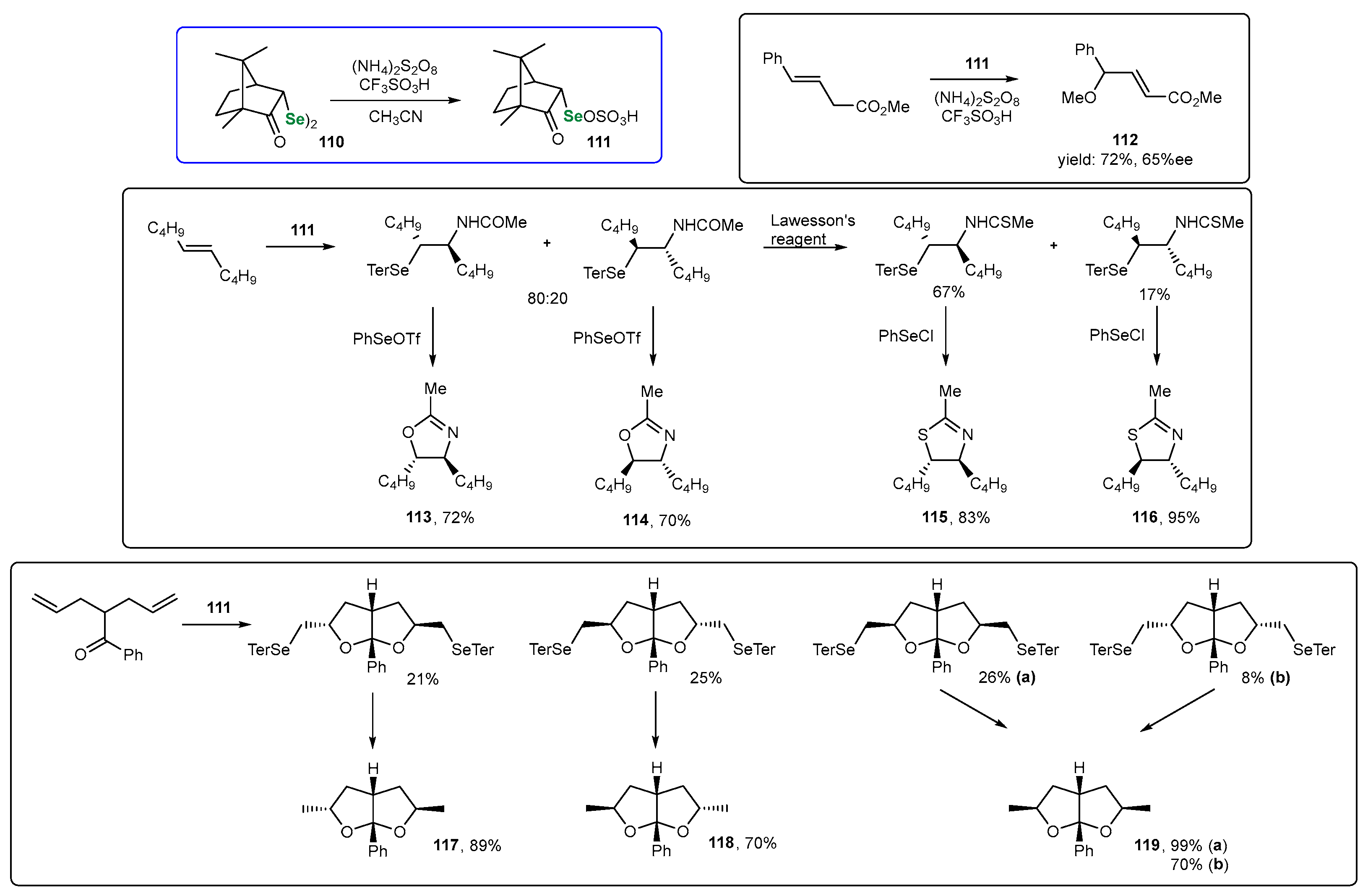 Pharmaceuticals 18 01749 sch015
