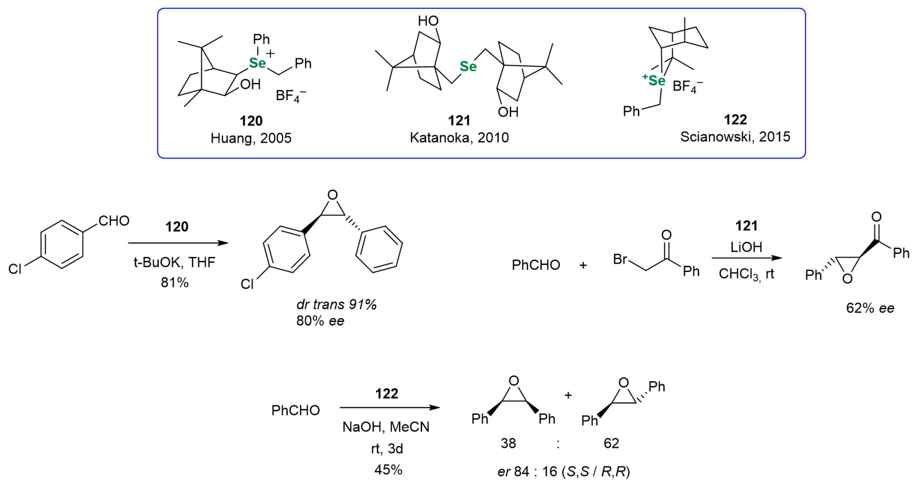 Pharmaceuticals 18 01749 sch016
