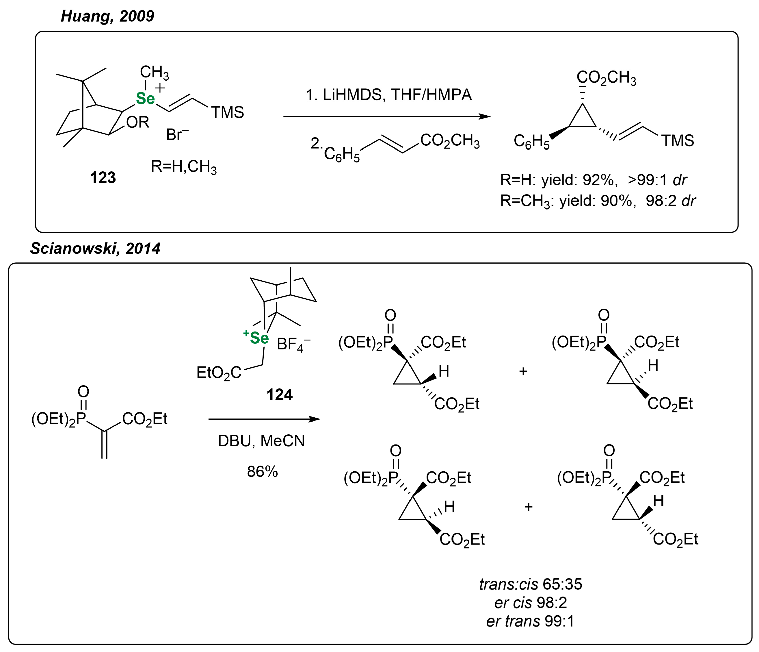 Pharmaceuticals 18 01749 sch017