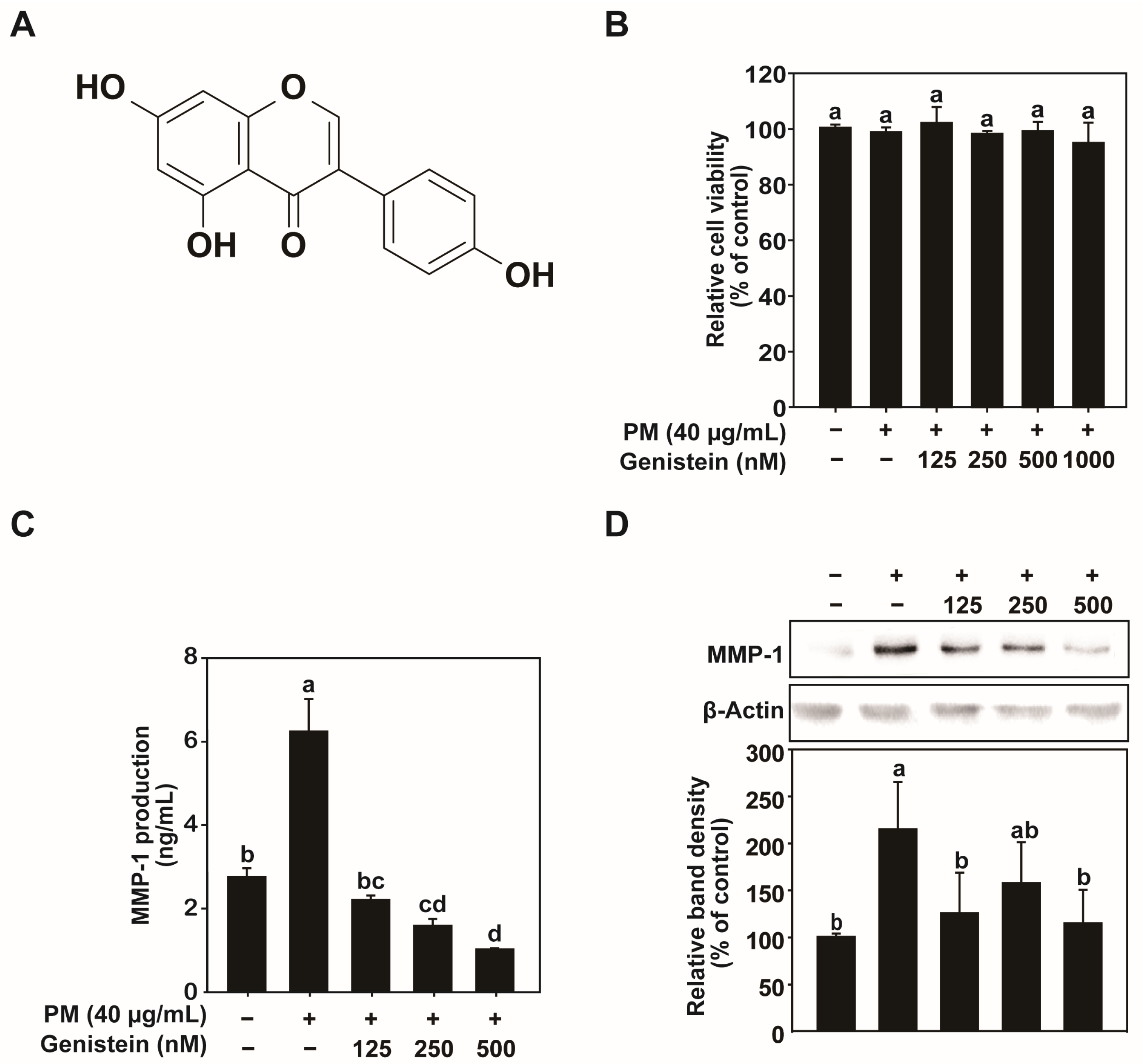 Pharmaceuticals 18 01750 g001